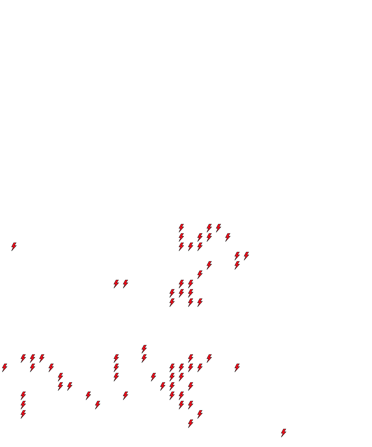 Lighthing Layer