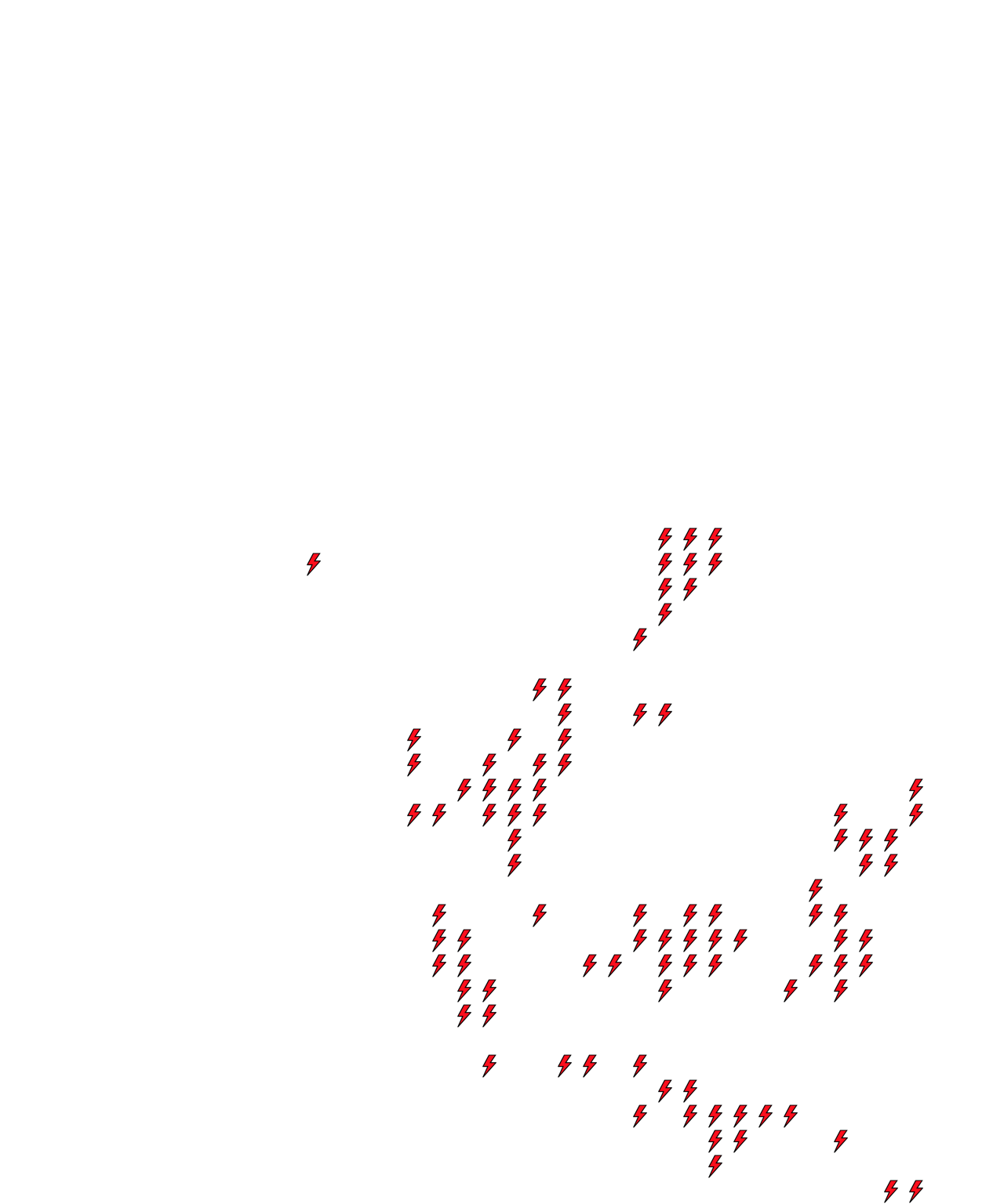 Lighthing Layer
