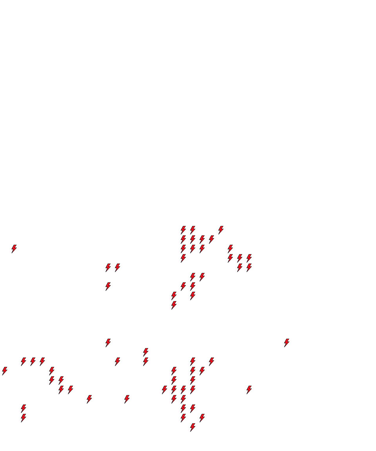 Lighthing Layer