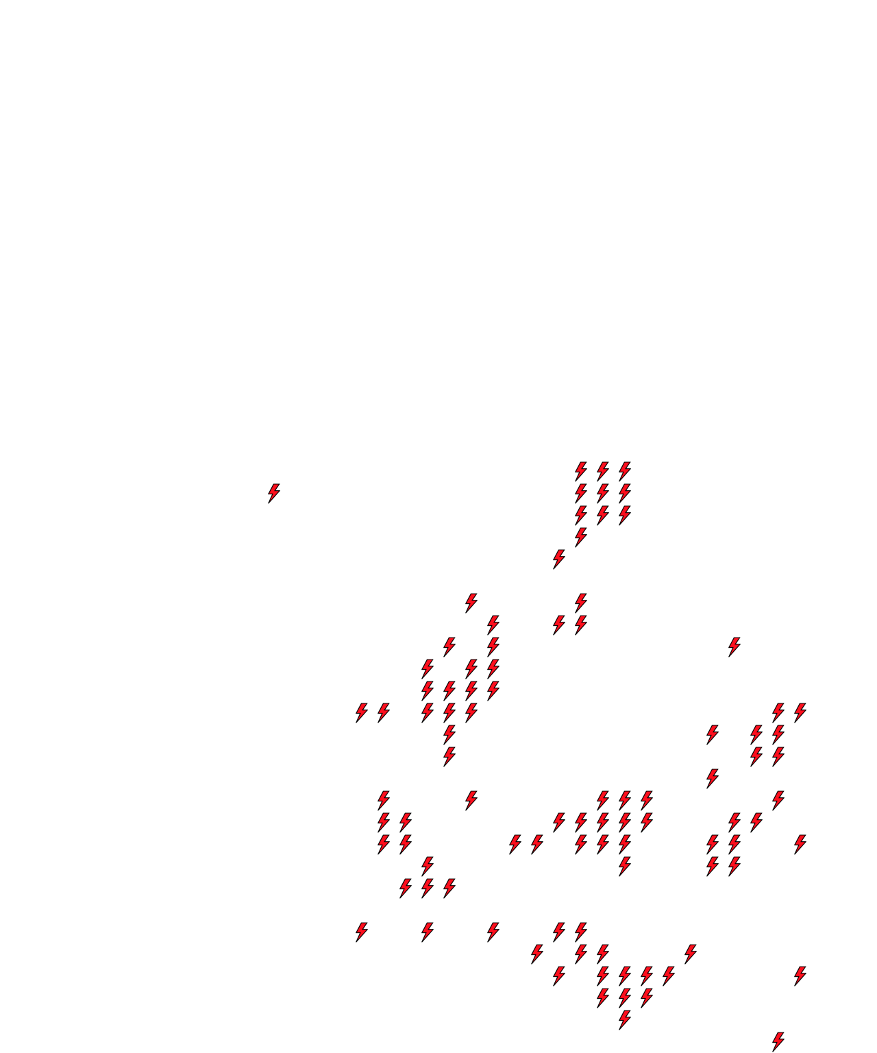 Lighthing Layer