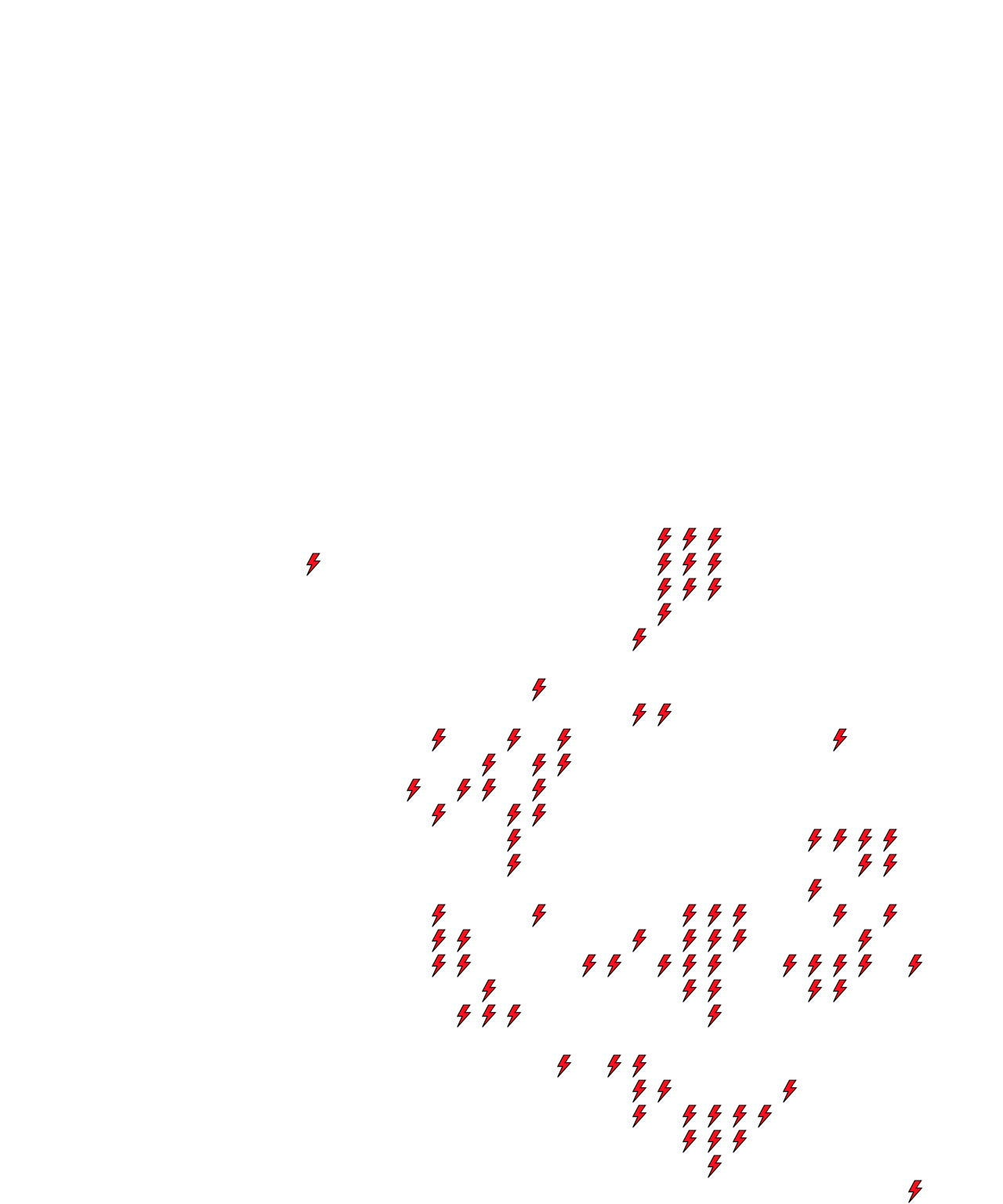 Lighthing Layer