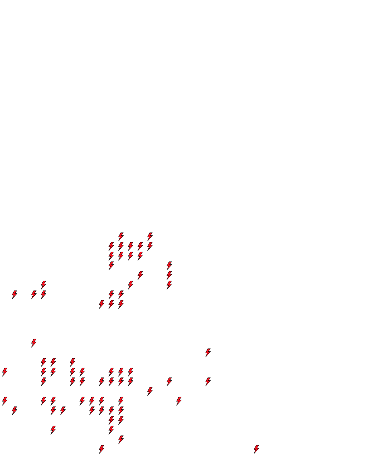 Lighthing Layer