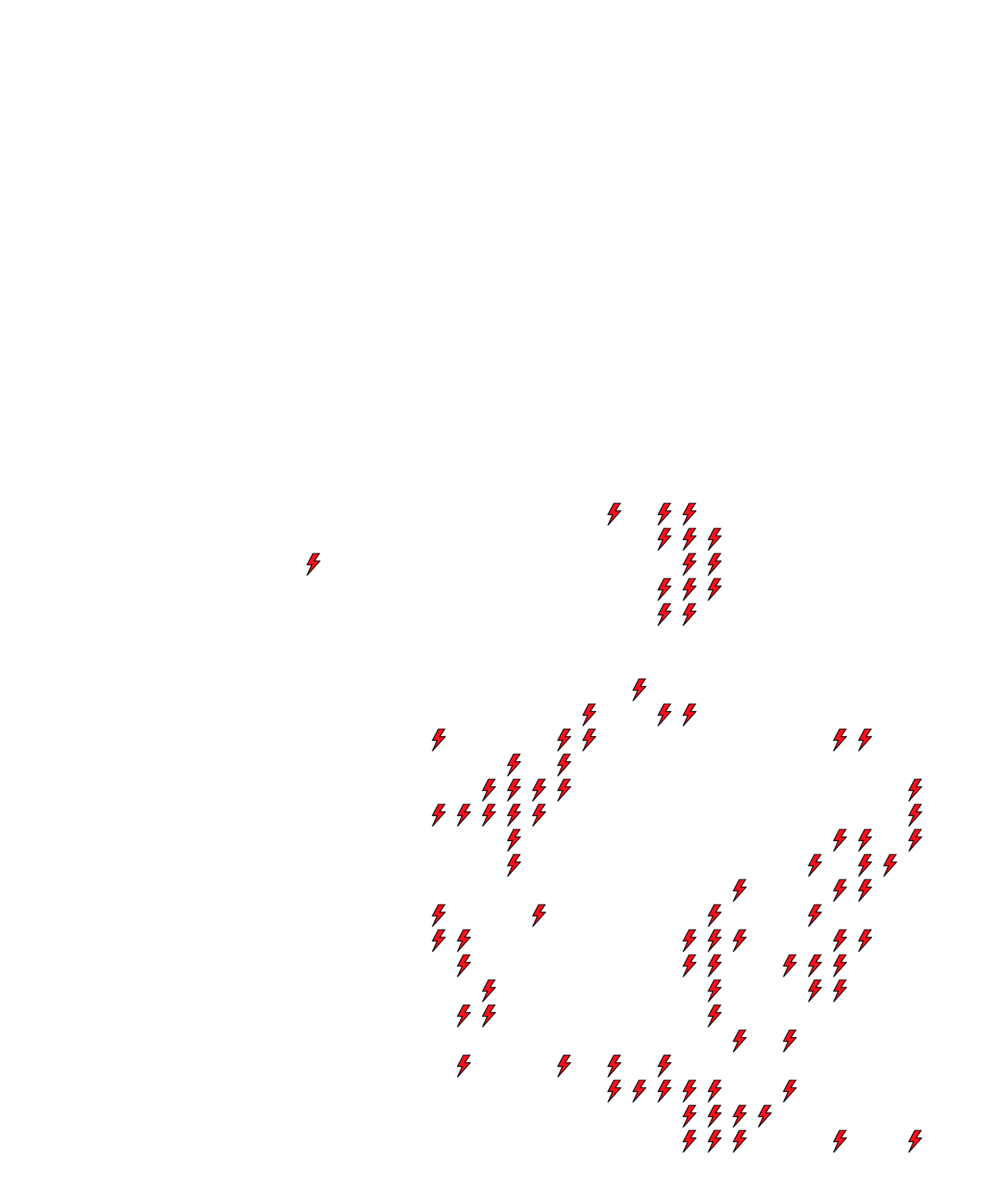 Lighthing Layer