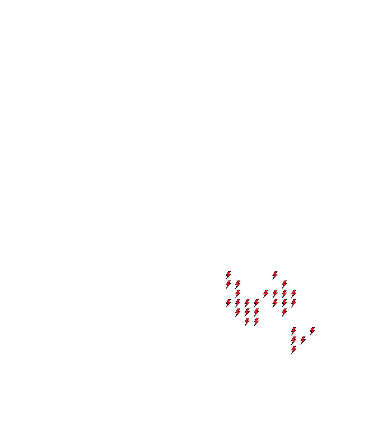 Lighthing Layer
