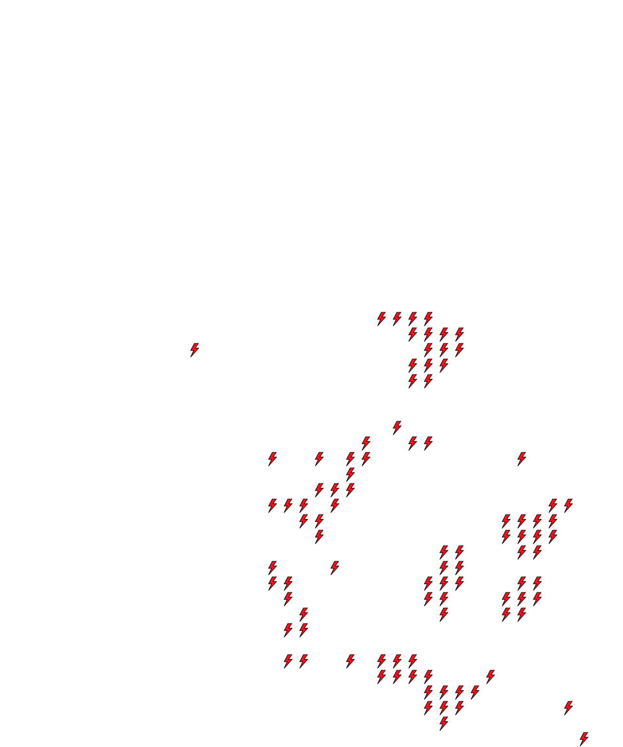 Lighthing Layer