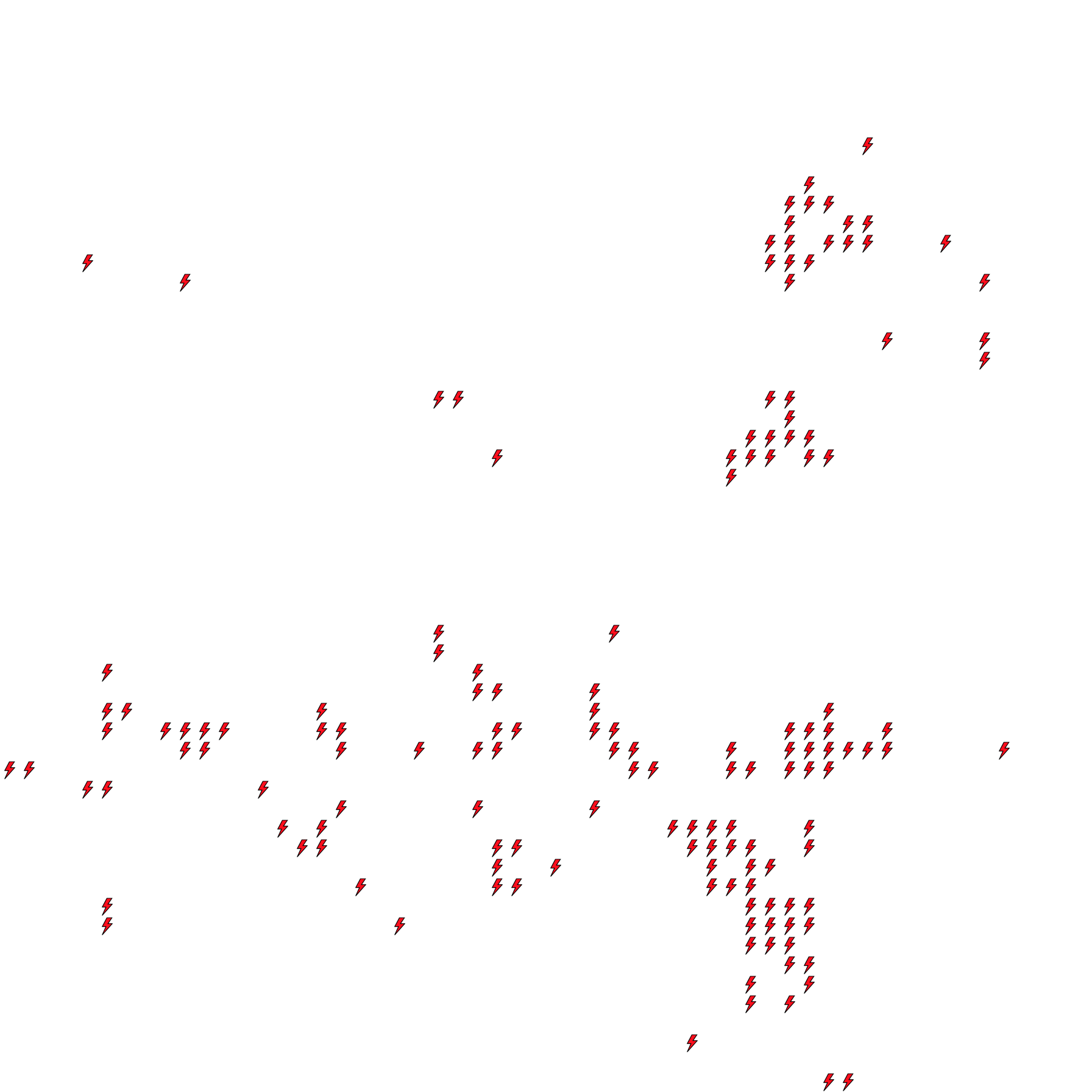 Lighthing Layer