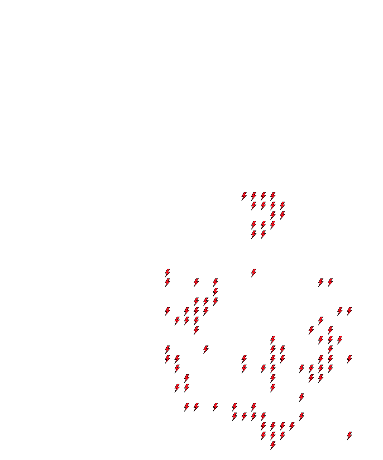 Lighthing Layer
