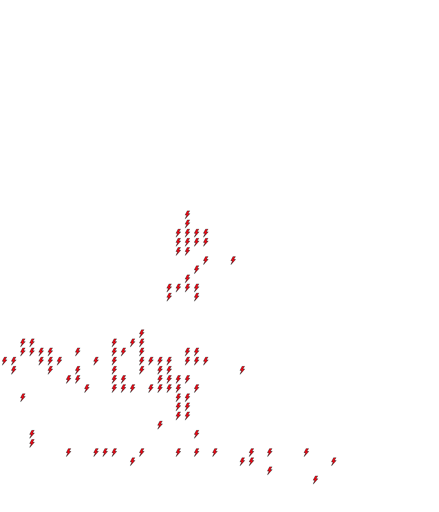 Lighthing Layer