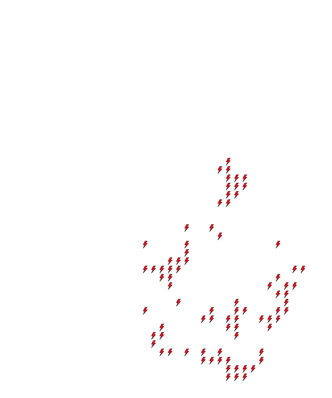 Lighthing Layer