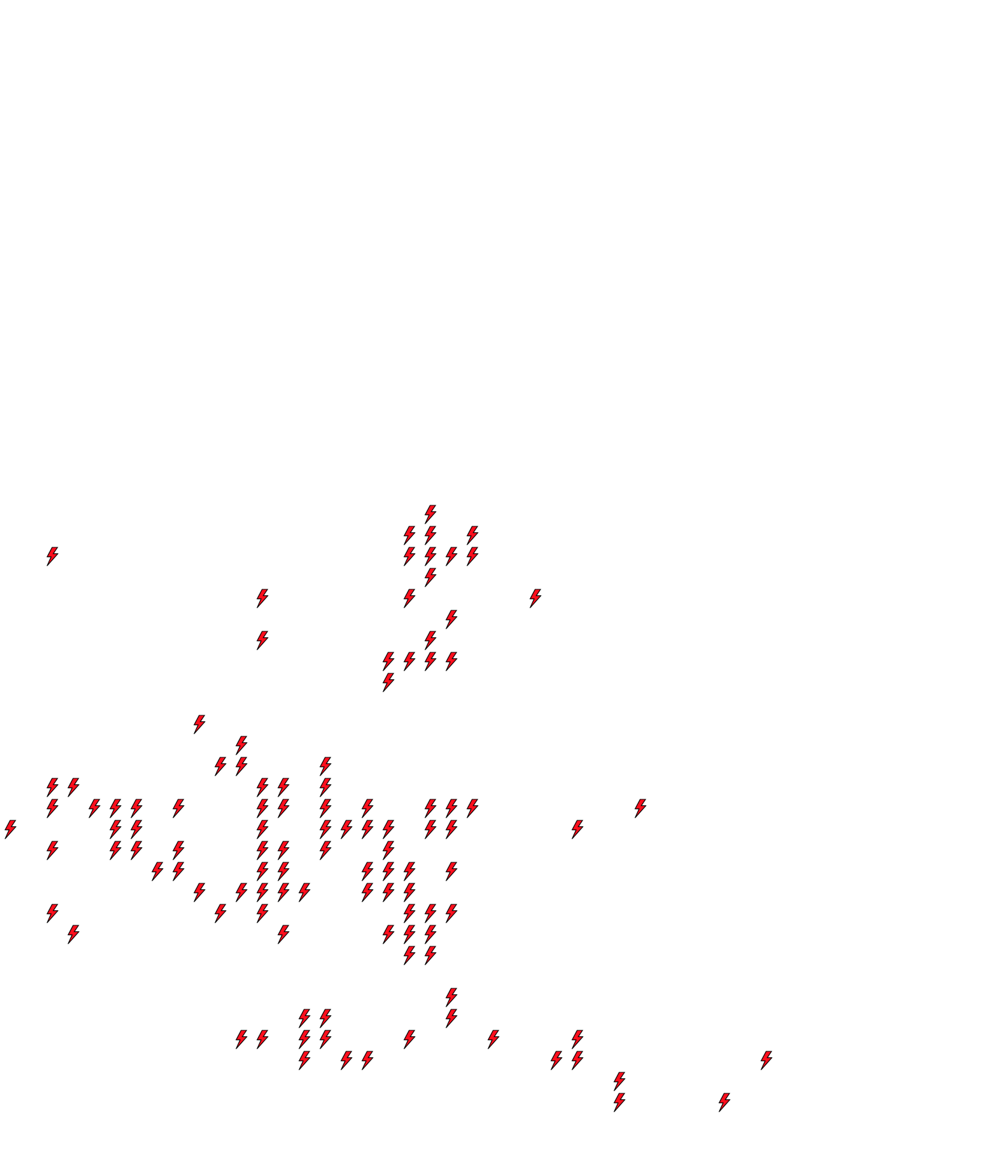 Lighthing Layer