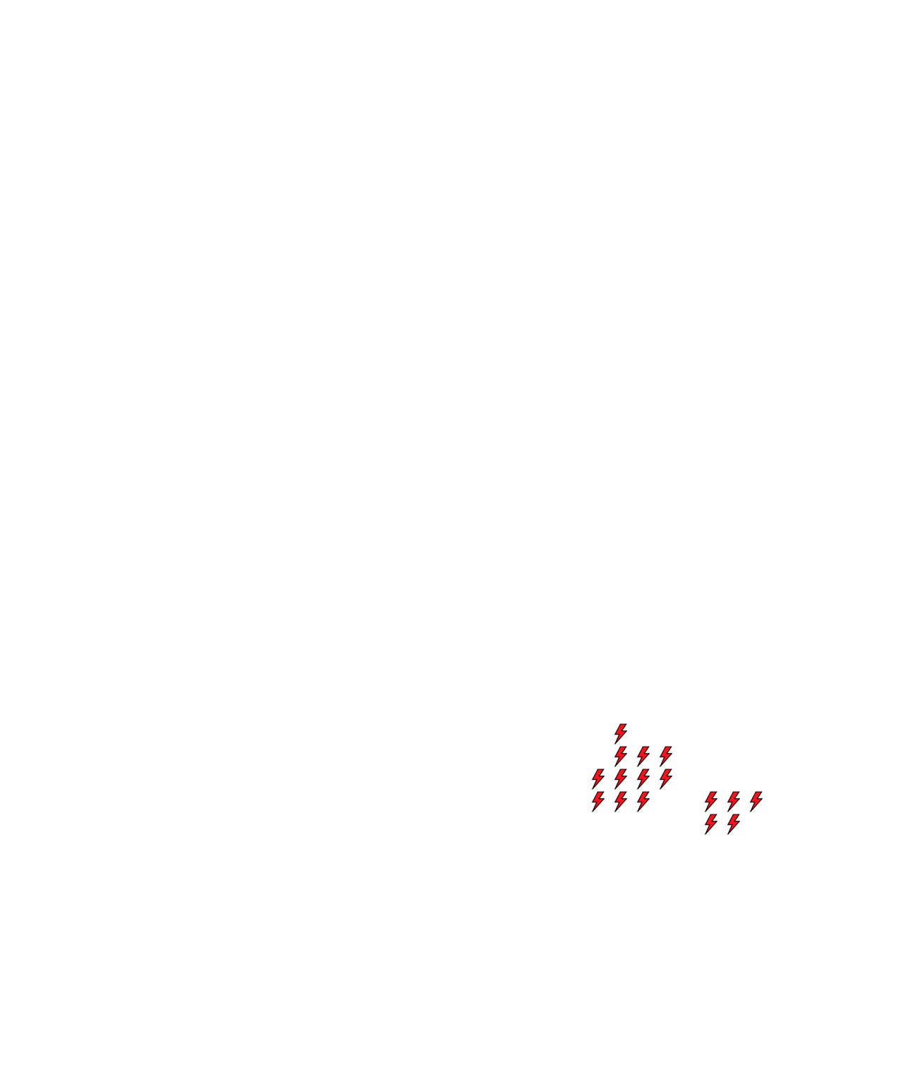 Lighthing Layer