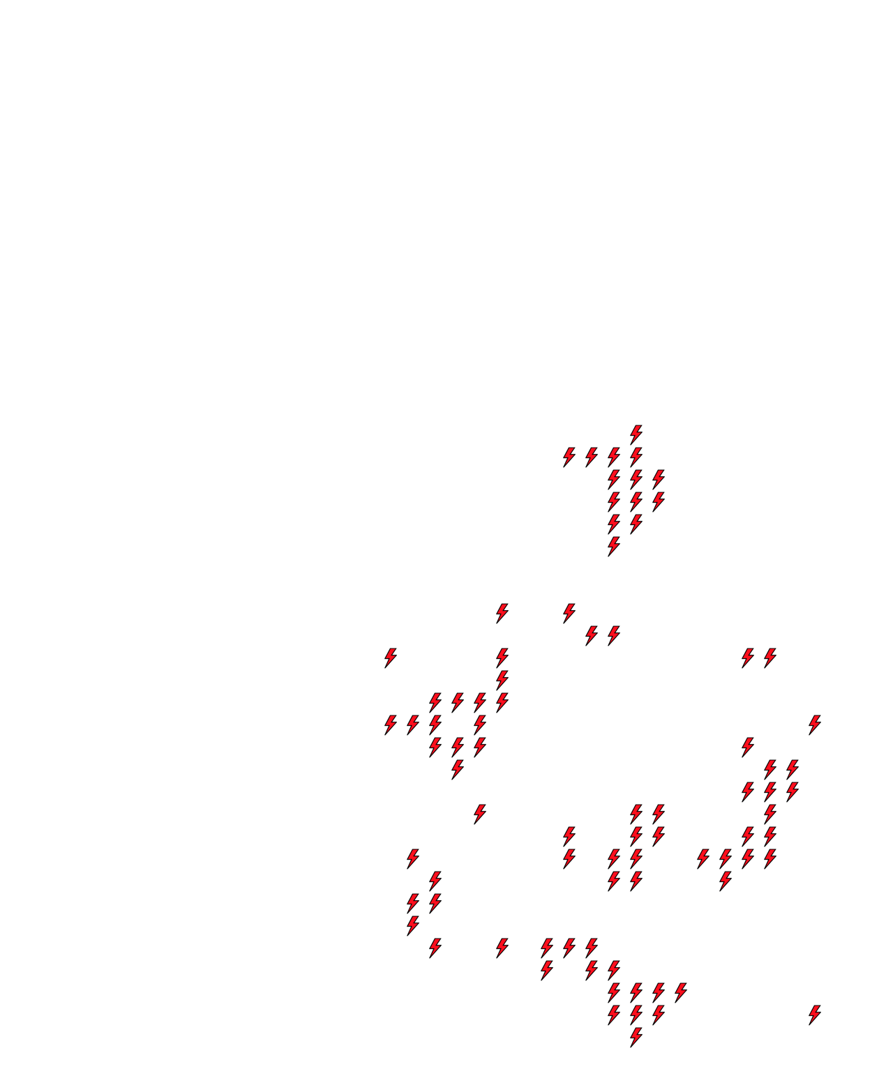 Lighthing Layer