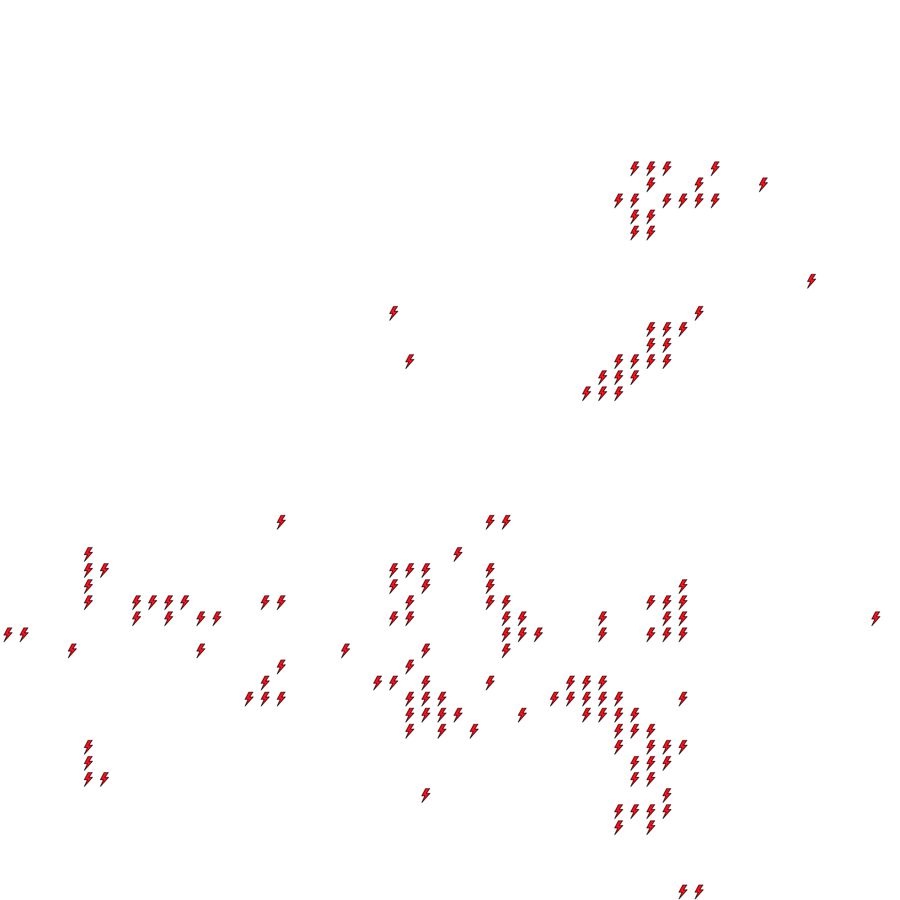 Lighthing Layer