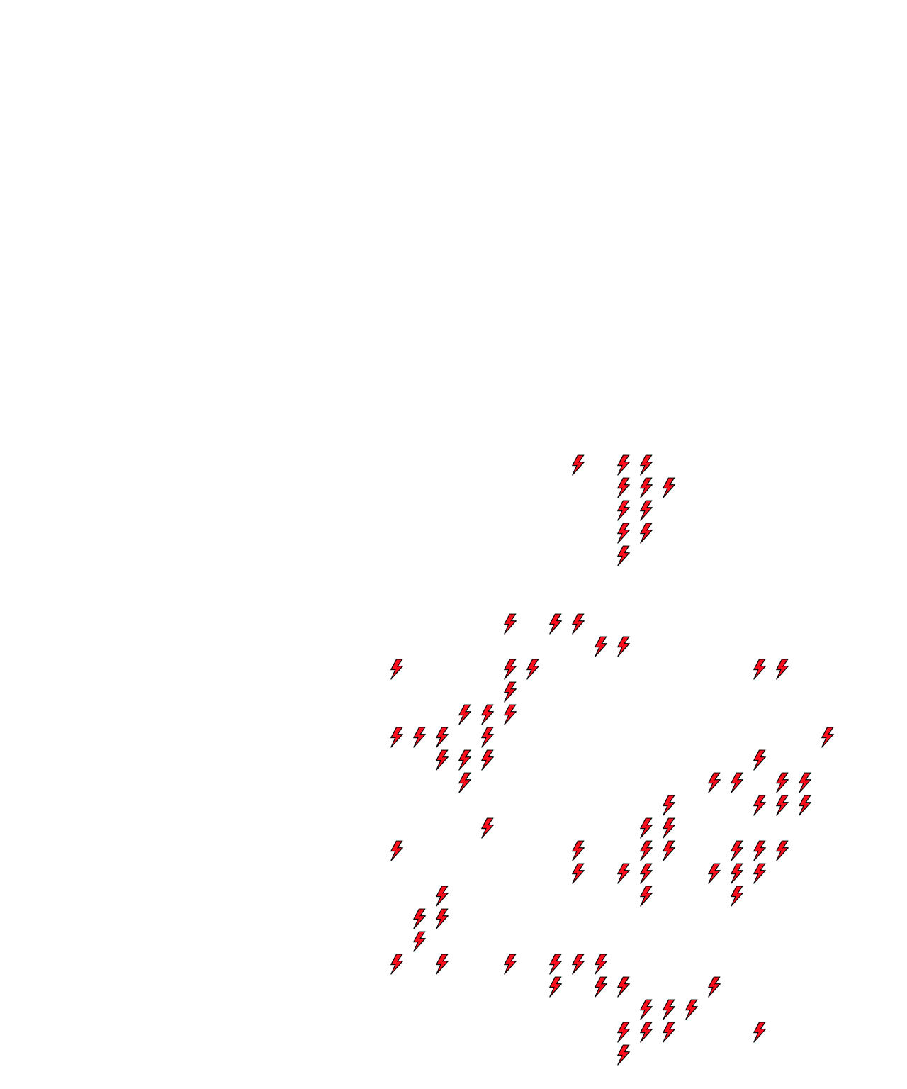 Lighthing Layer