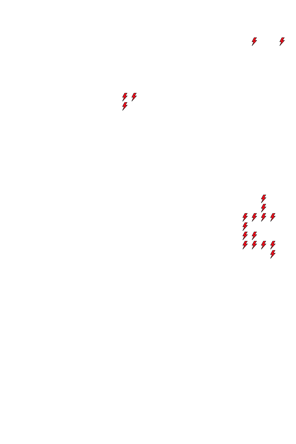 Lighthing Layer