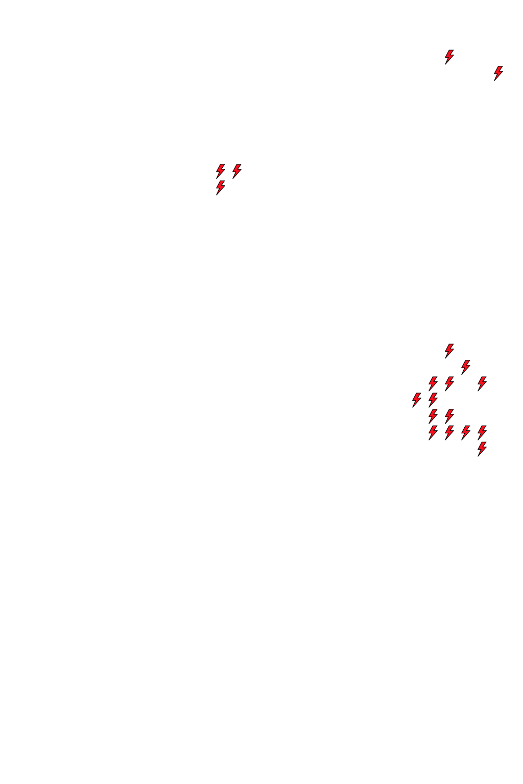 Lighthing Layer