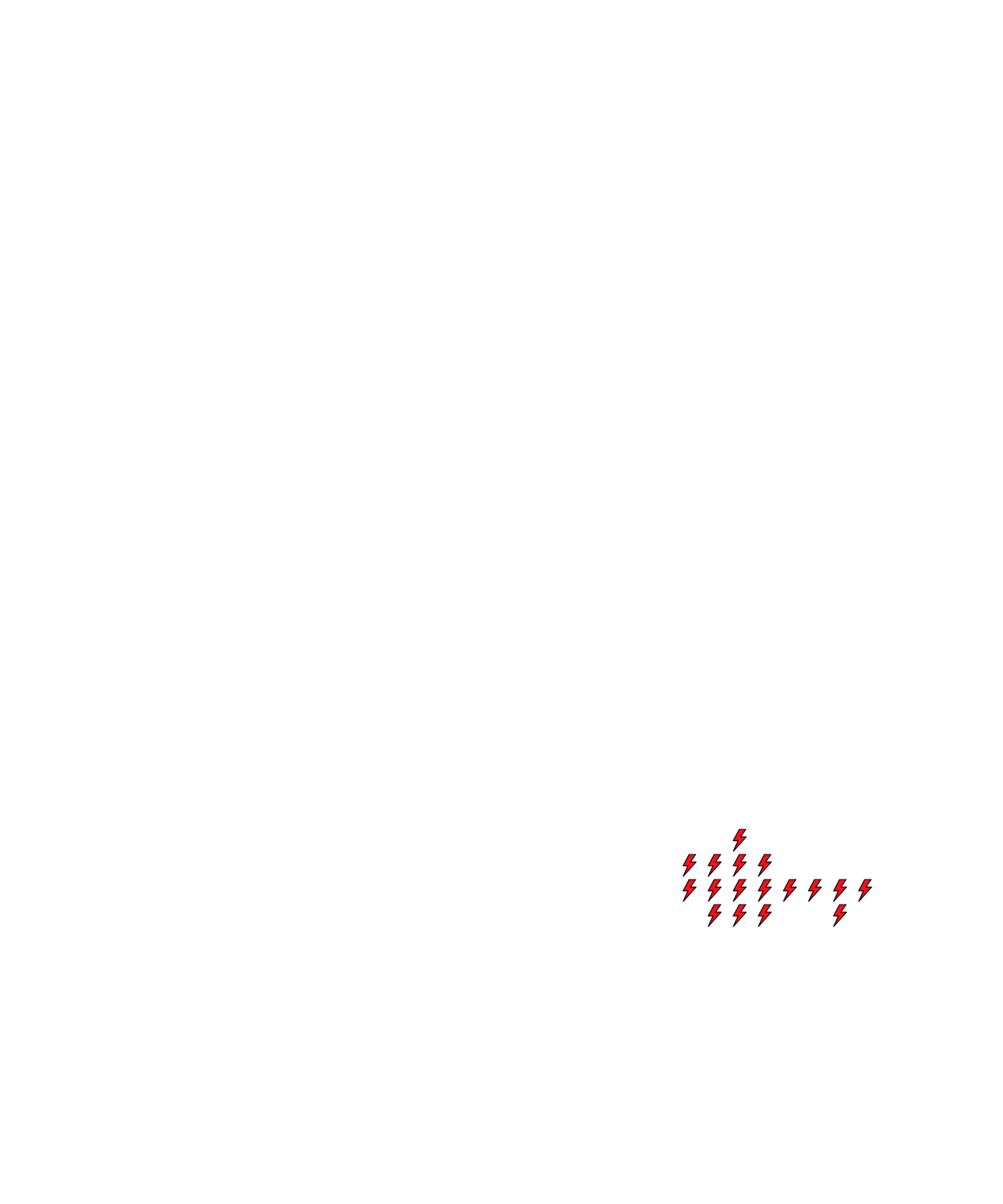 Lighthing Layer
