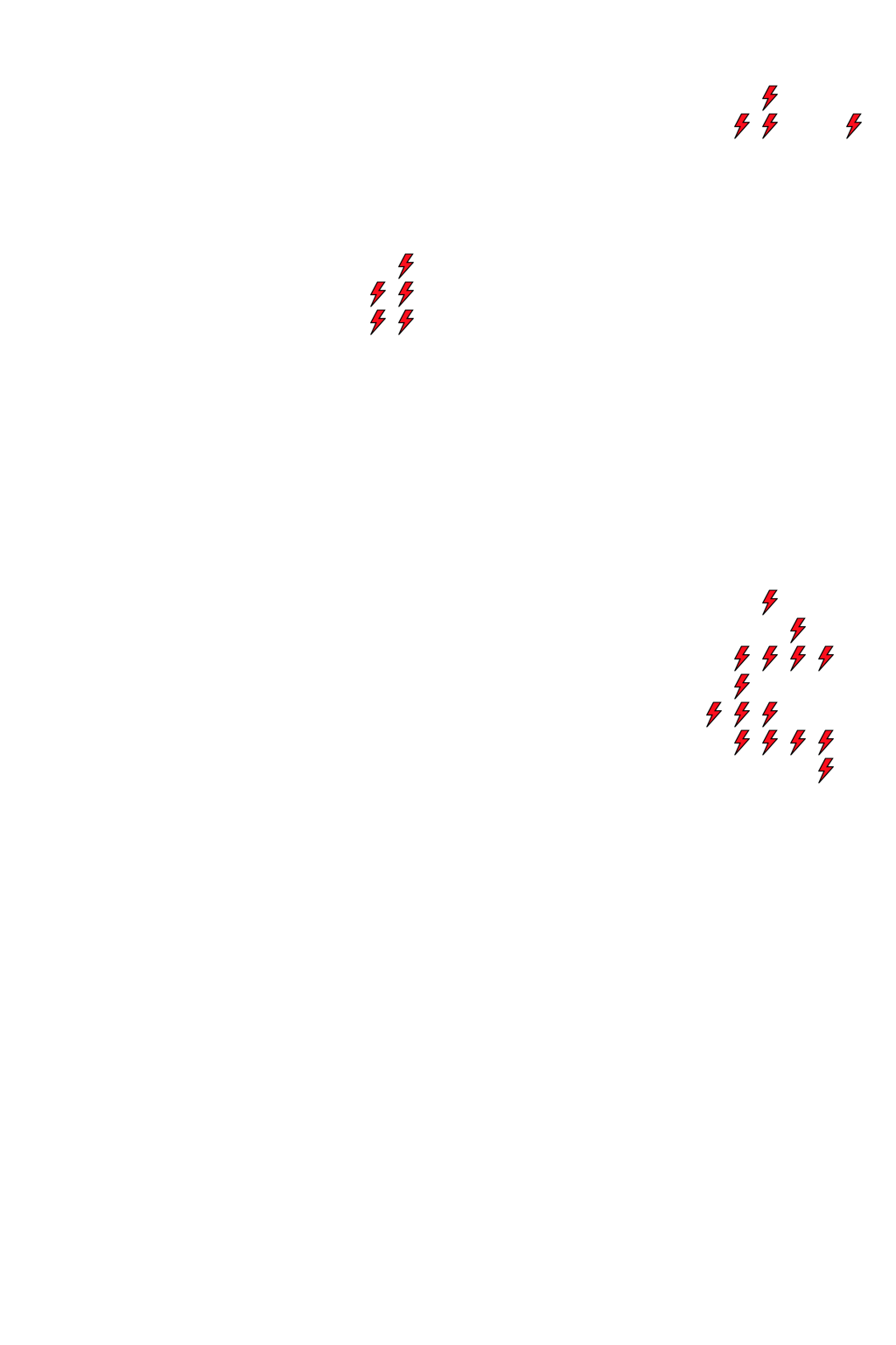 Lighthing Layer