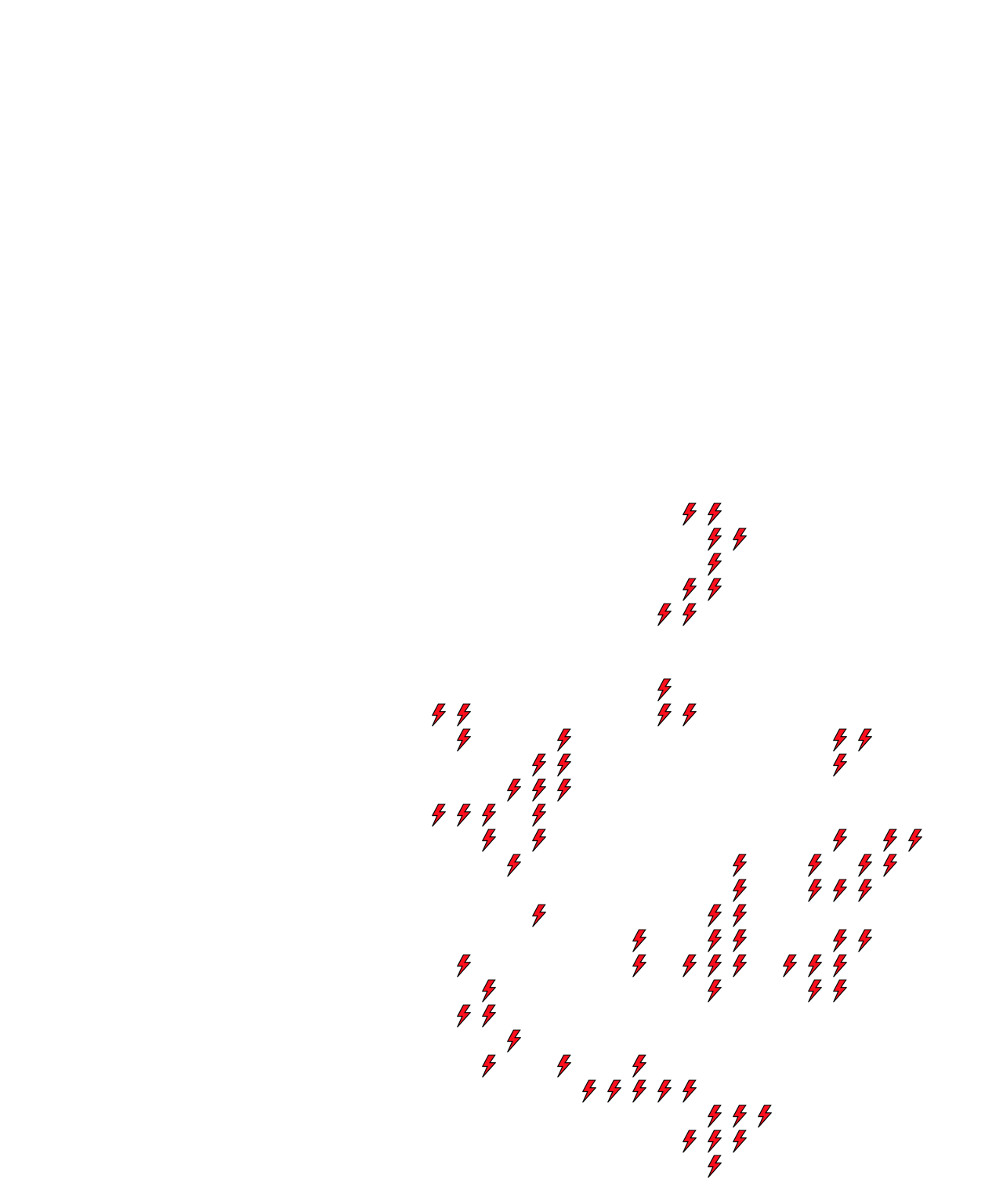 Lighthing Layer