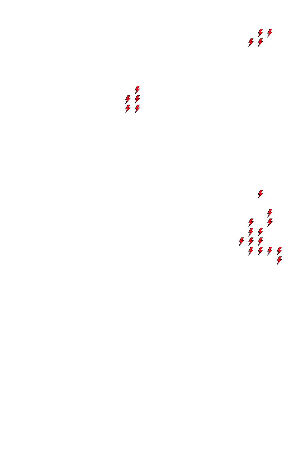 Lighthing Layer