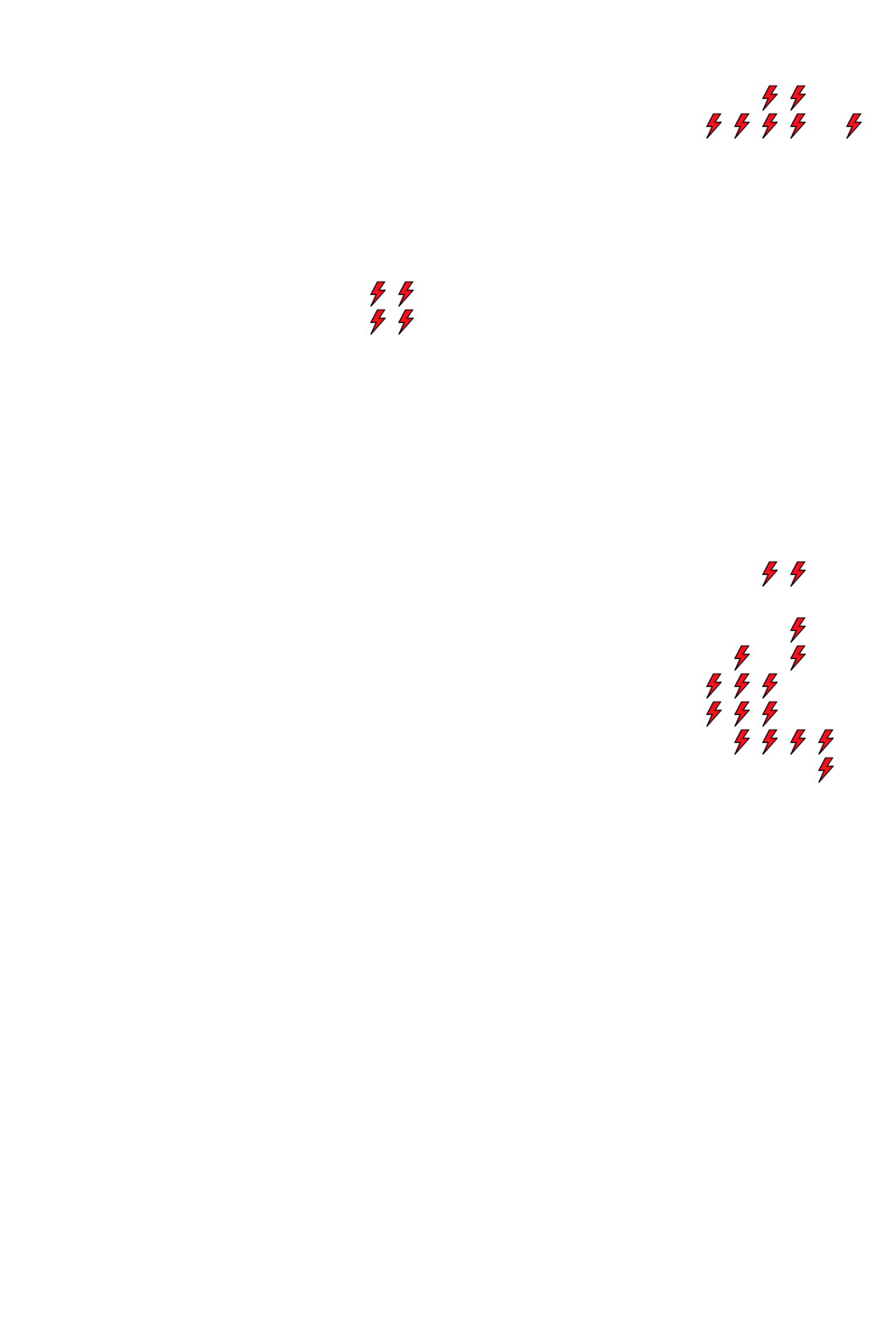 Lighthing Layer