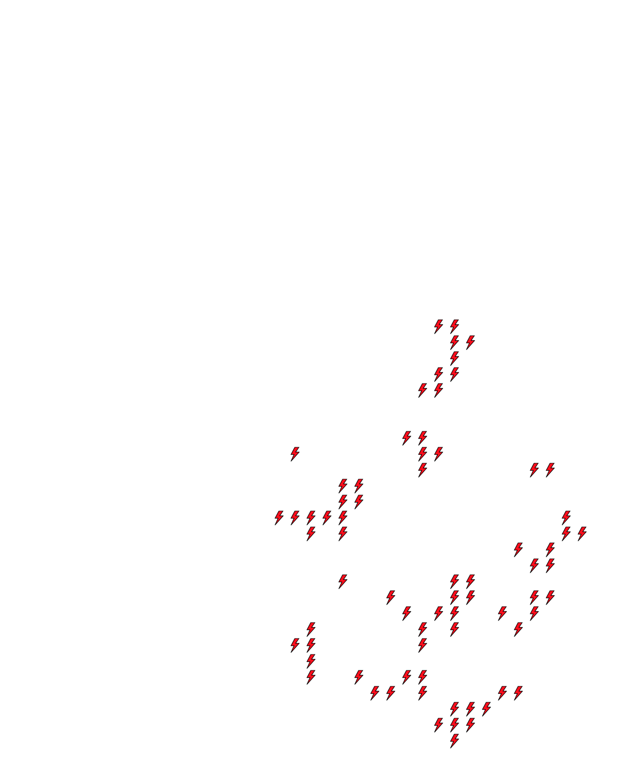 Lighthing Layer