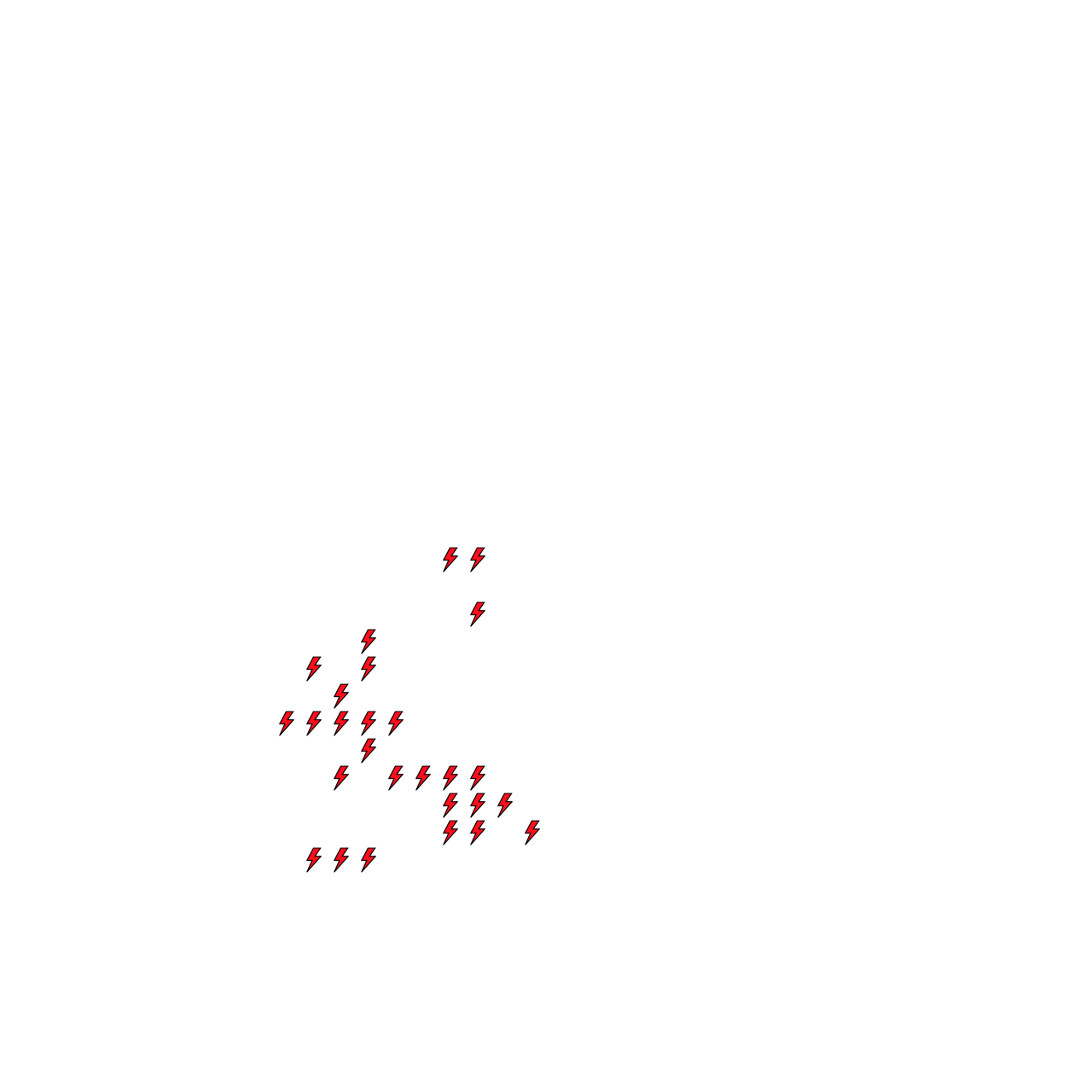 Lighthing Layer