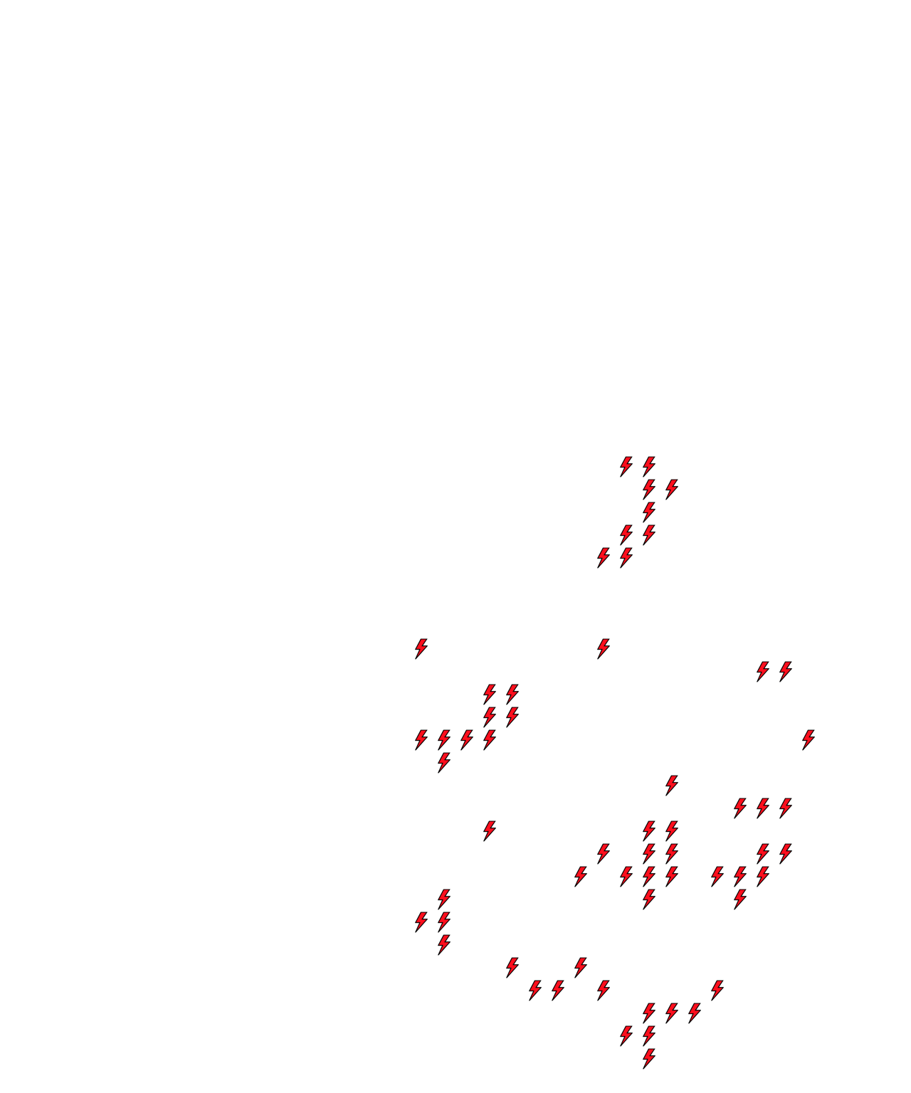 Lighthing Layer