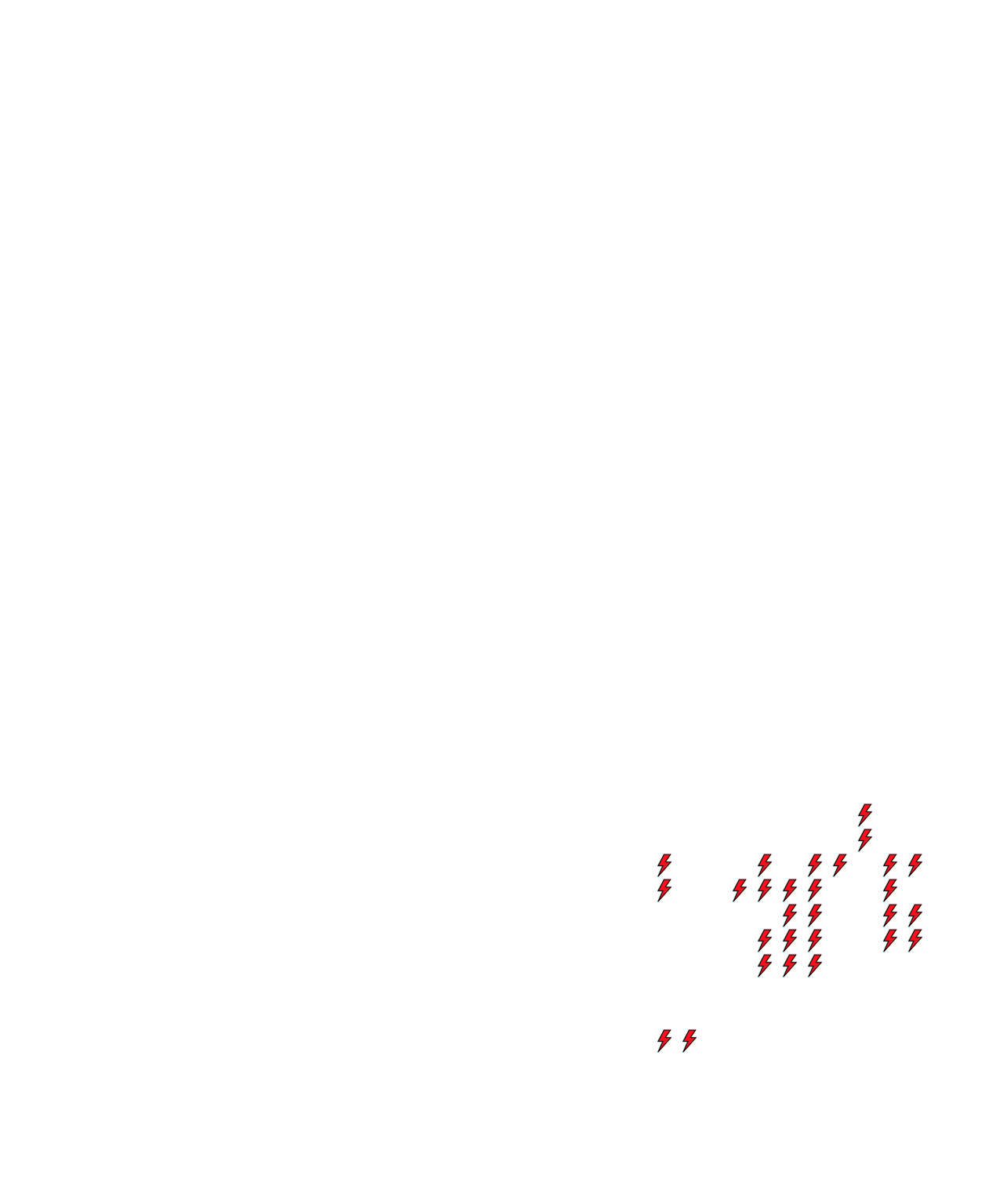 Lighthing Layer