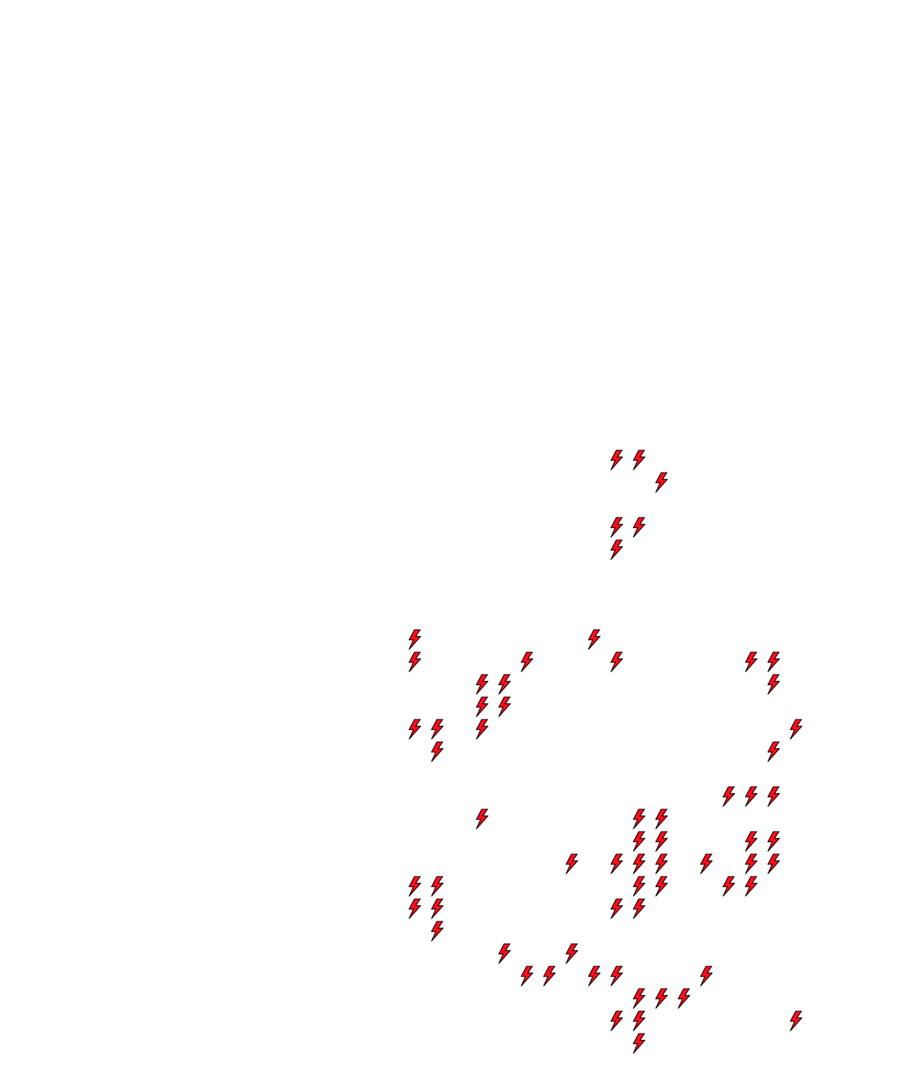 Lighthing Layer