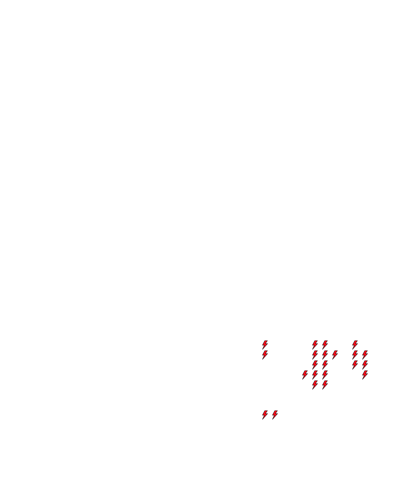 Lighthing Layer