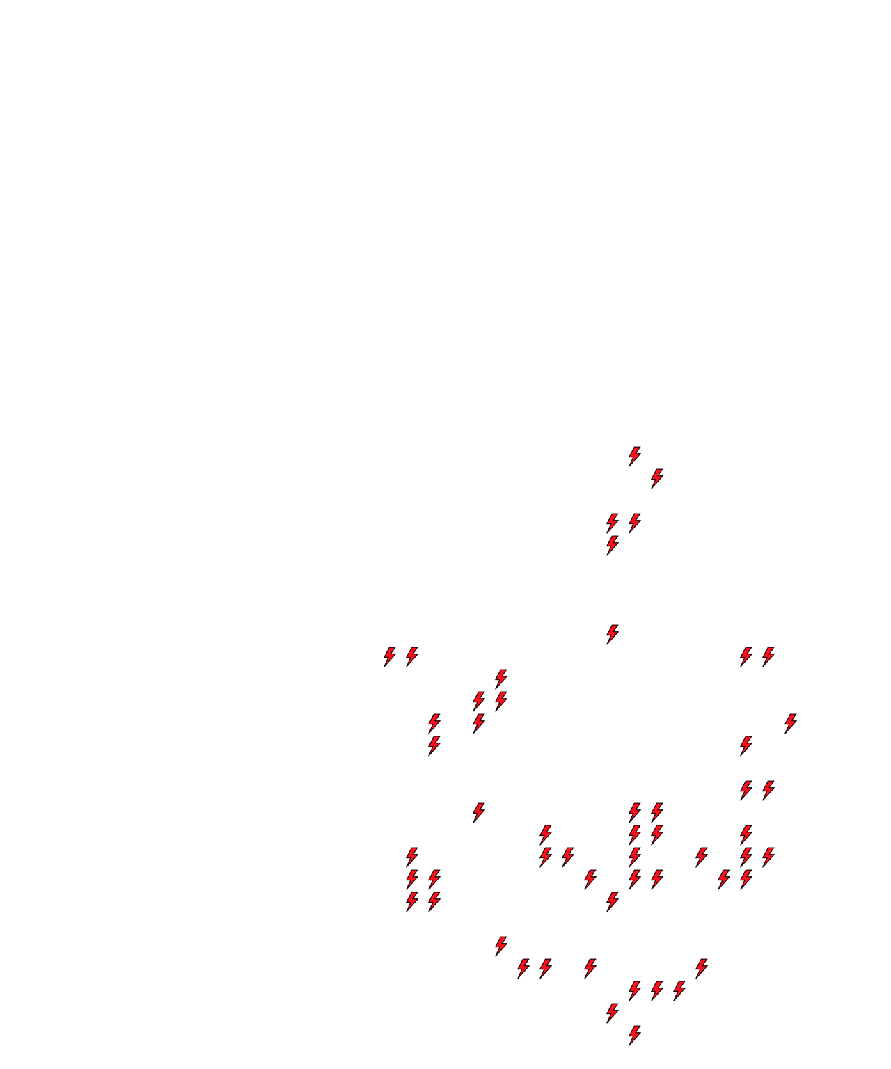 Lighthing Layer