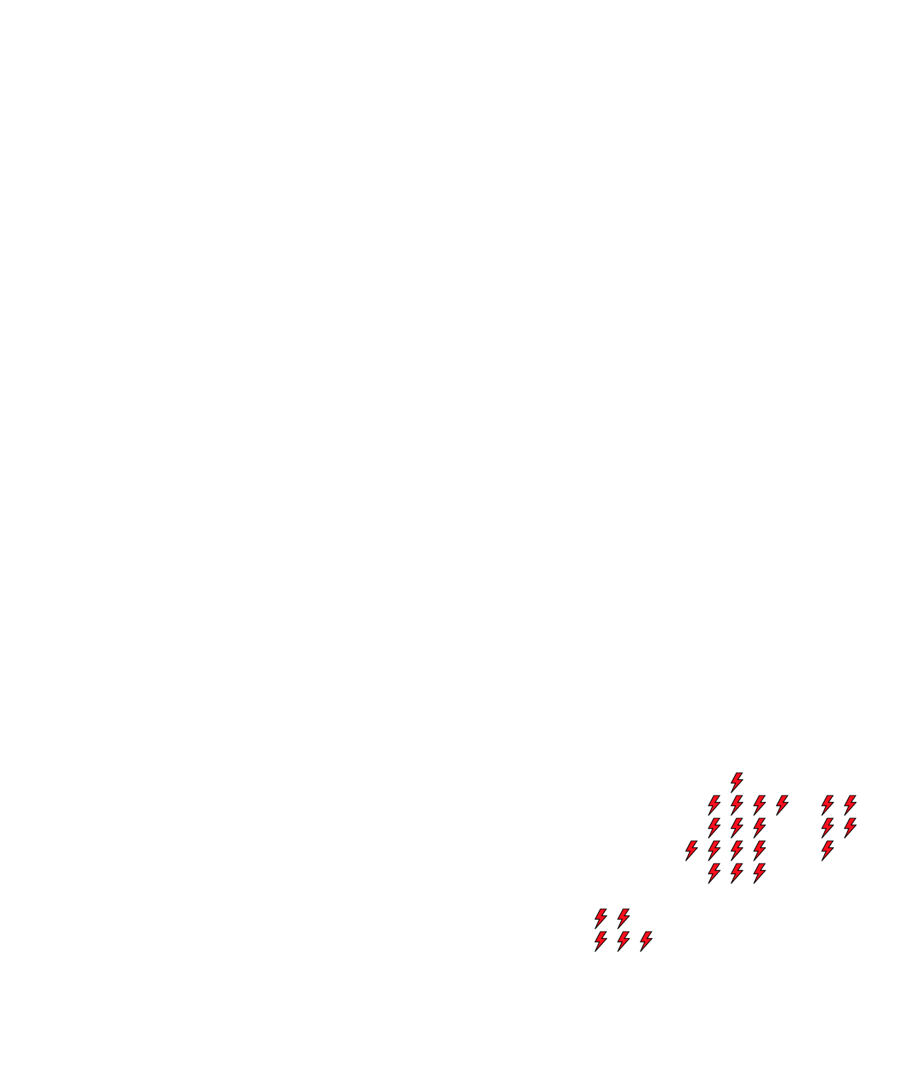 Lighthing Layer