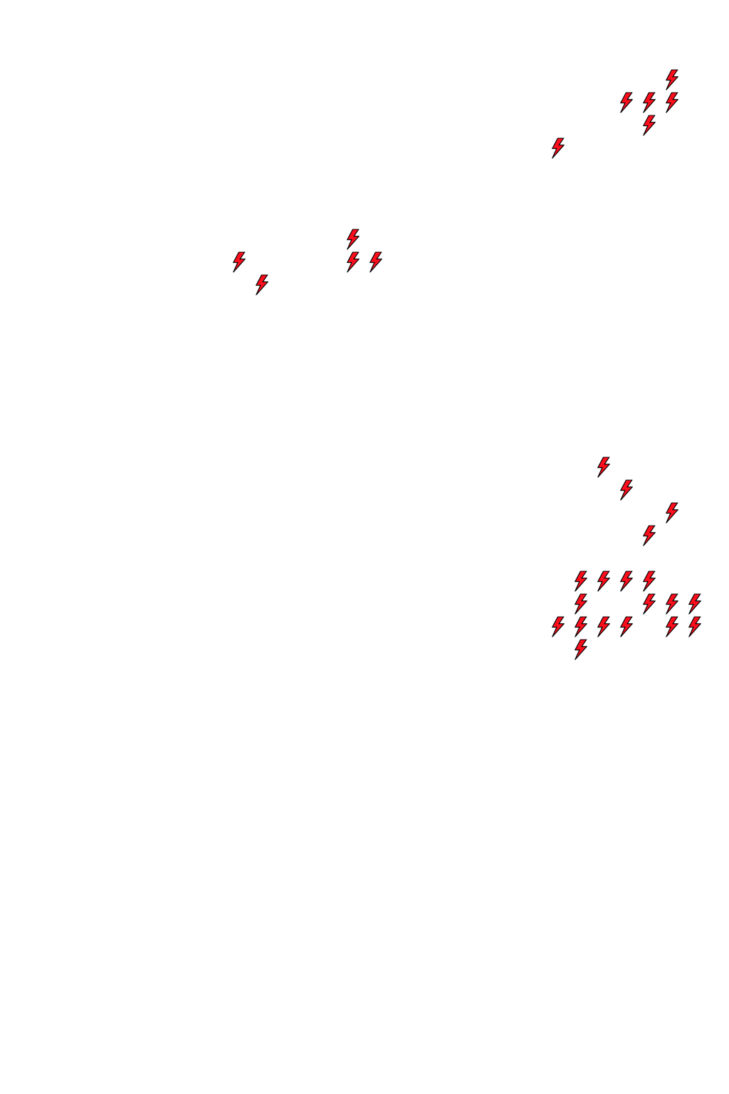 Lighthing Layer