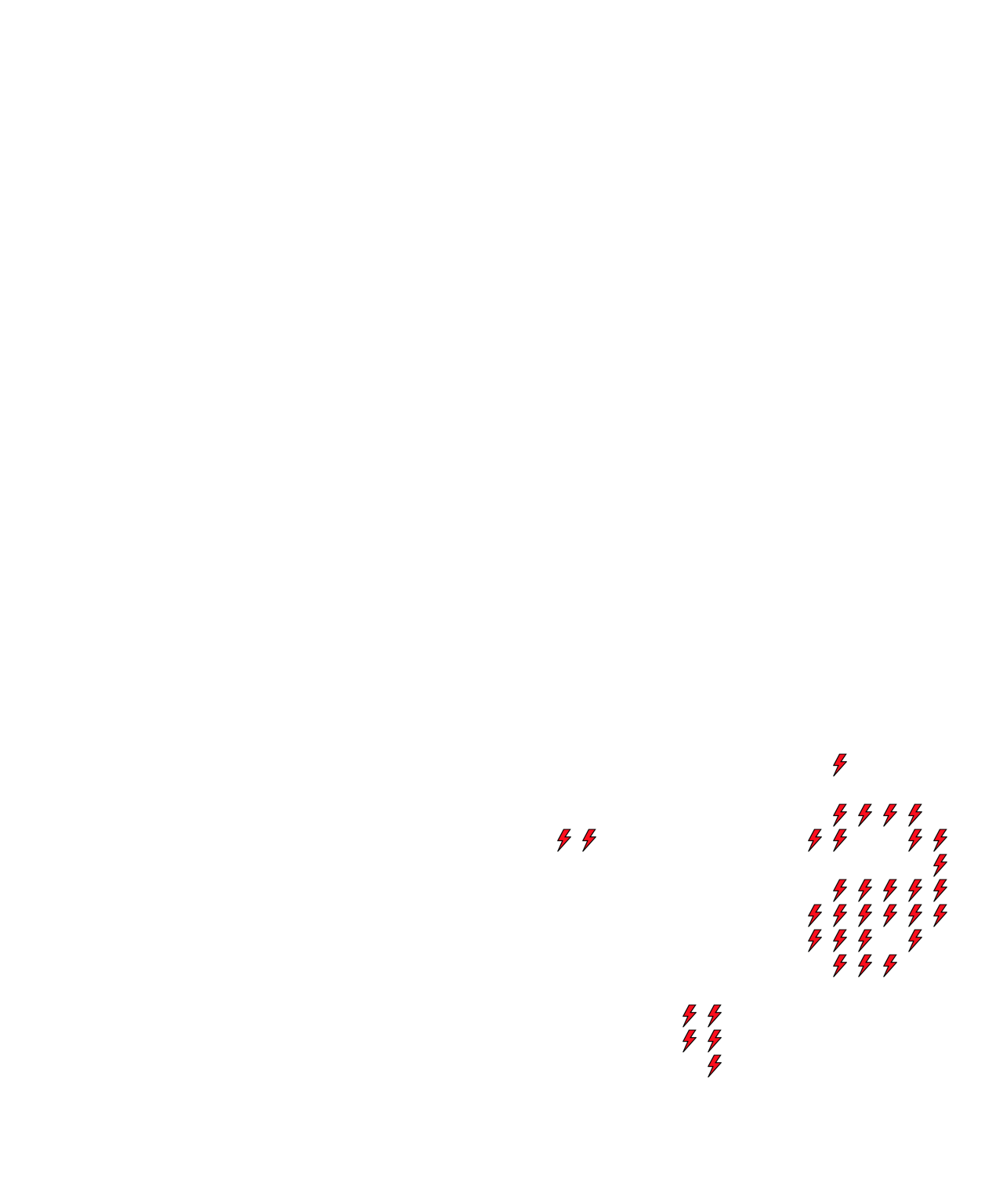 Lighthing Layer