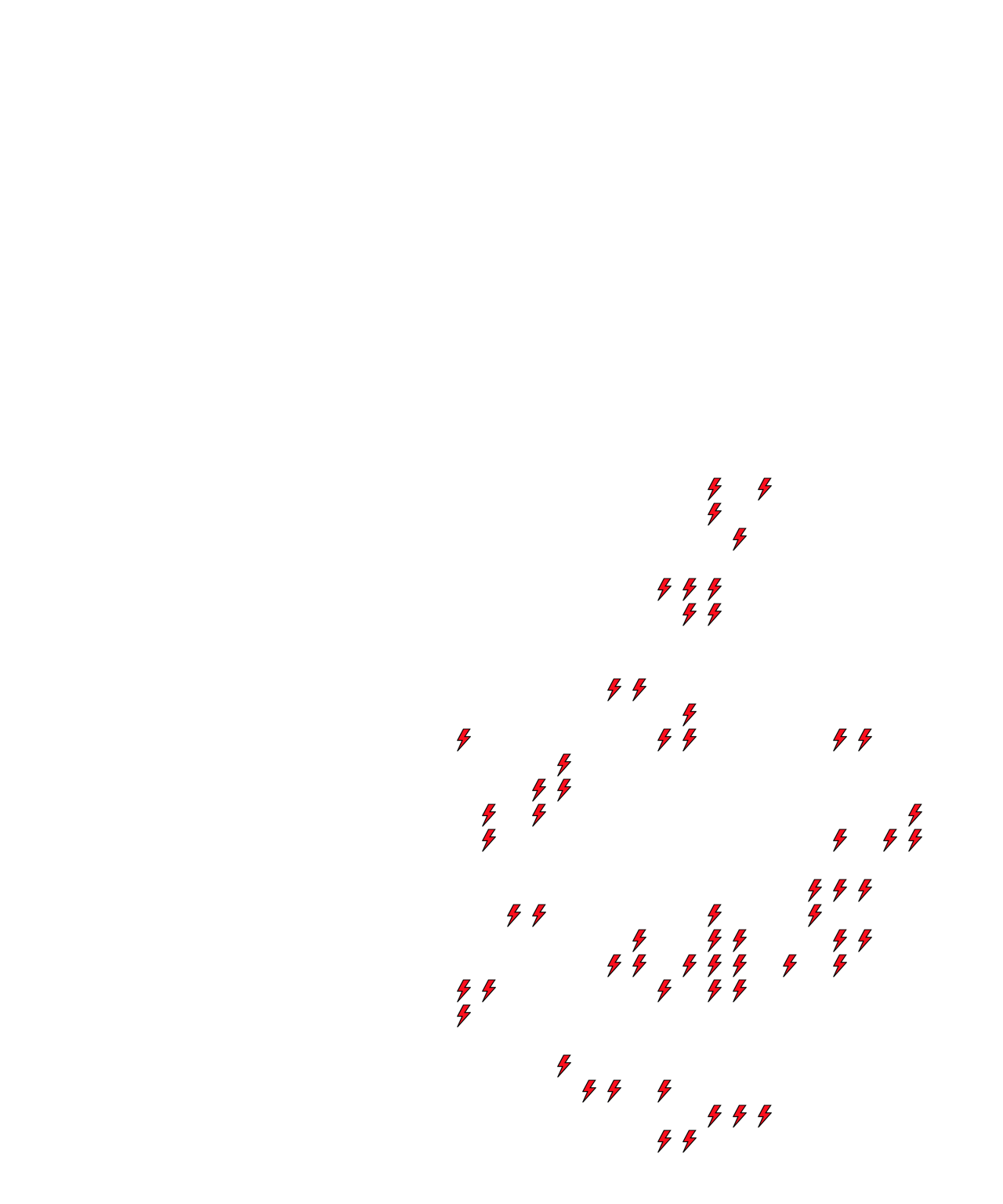 Lighthing Layer