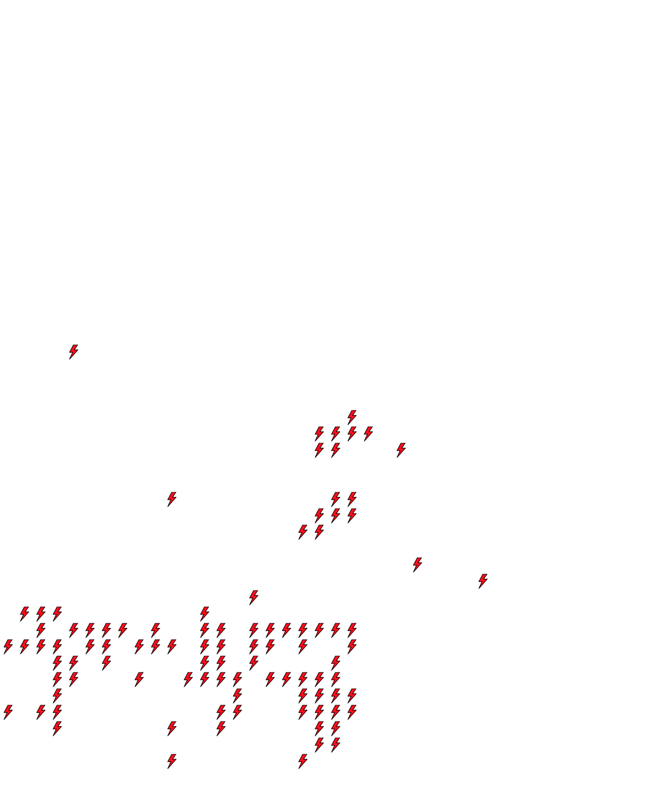 Lighthing Layer