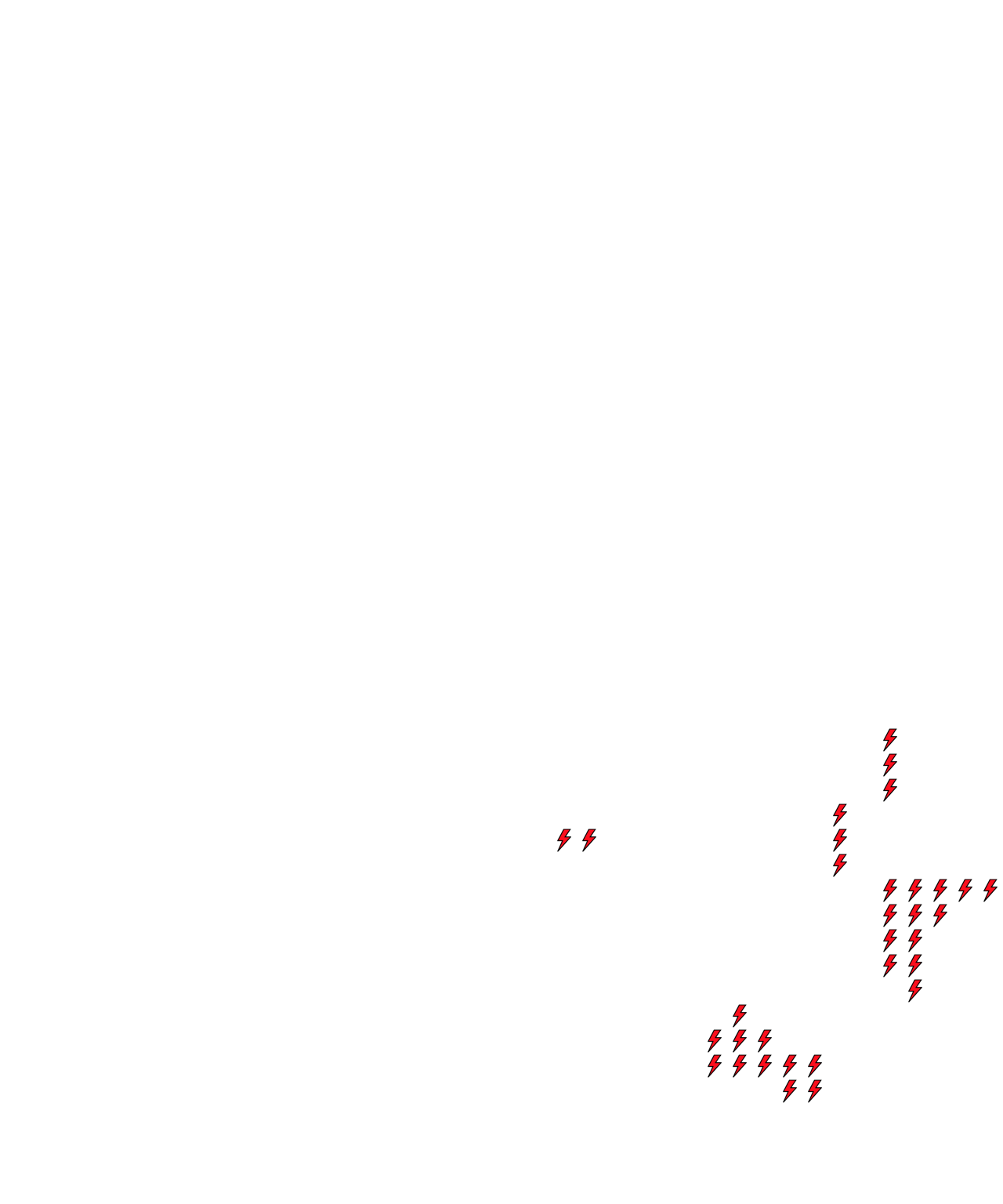 Lighthing Layer