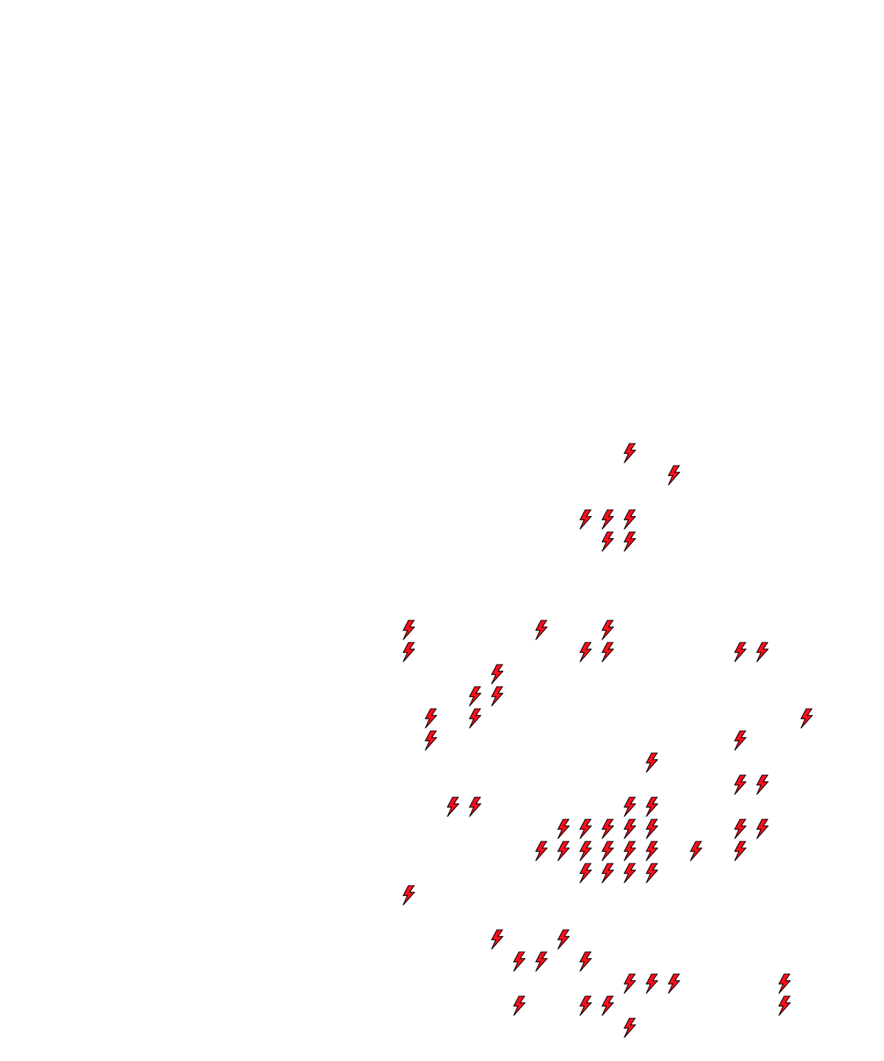 Lighthing Layer