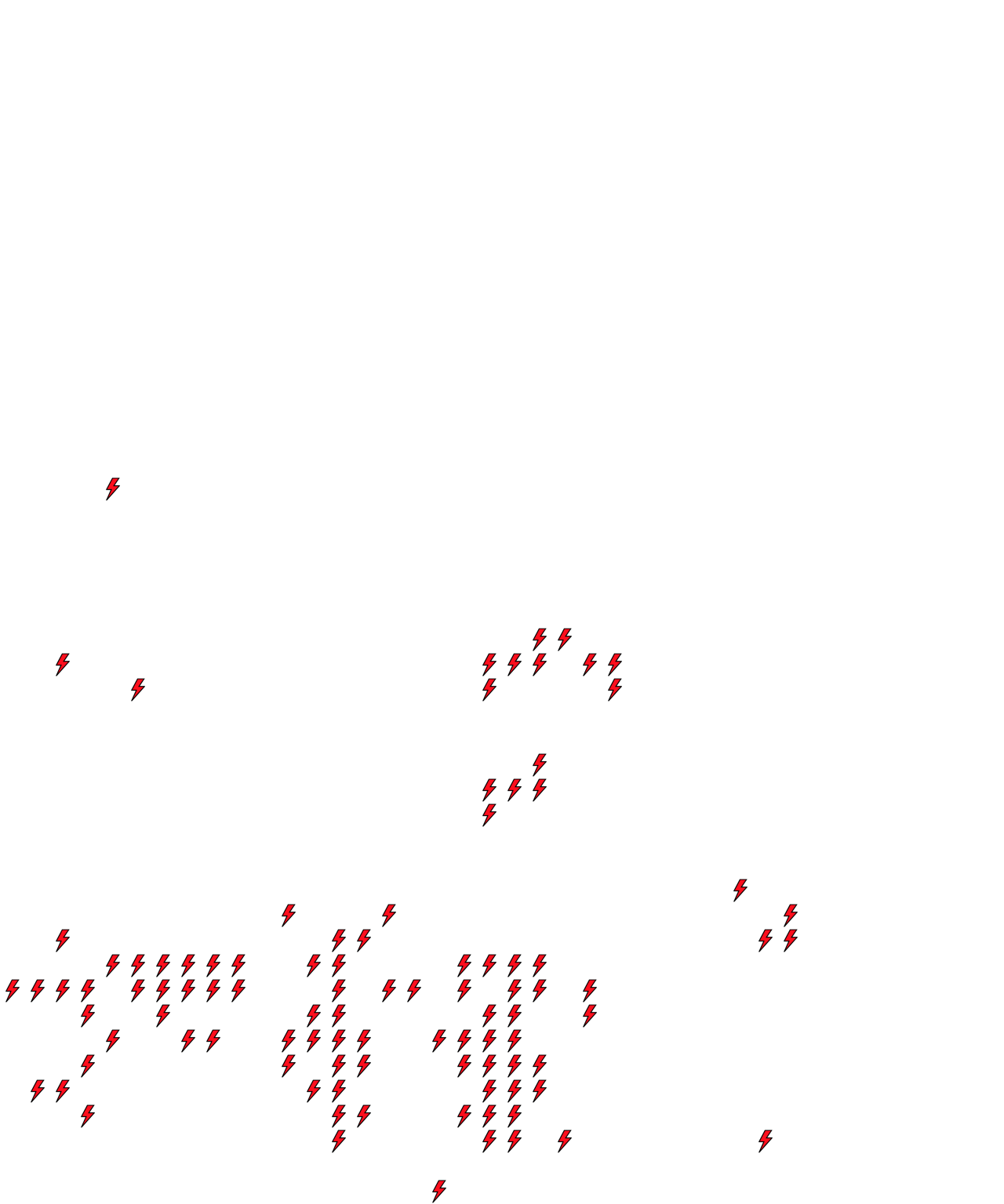 Lighthing Layer