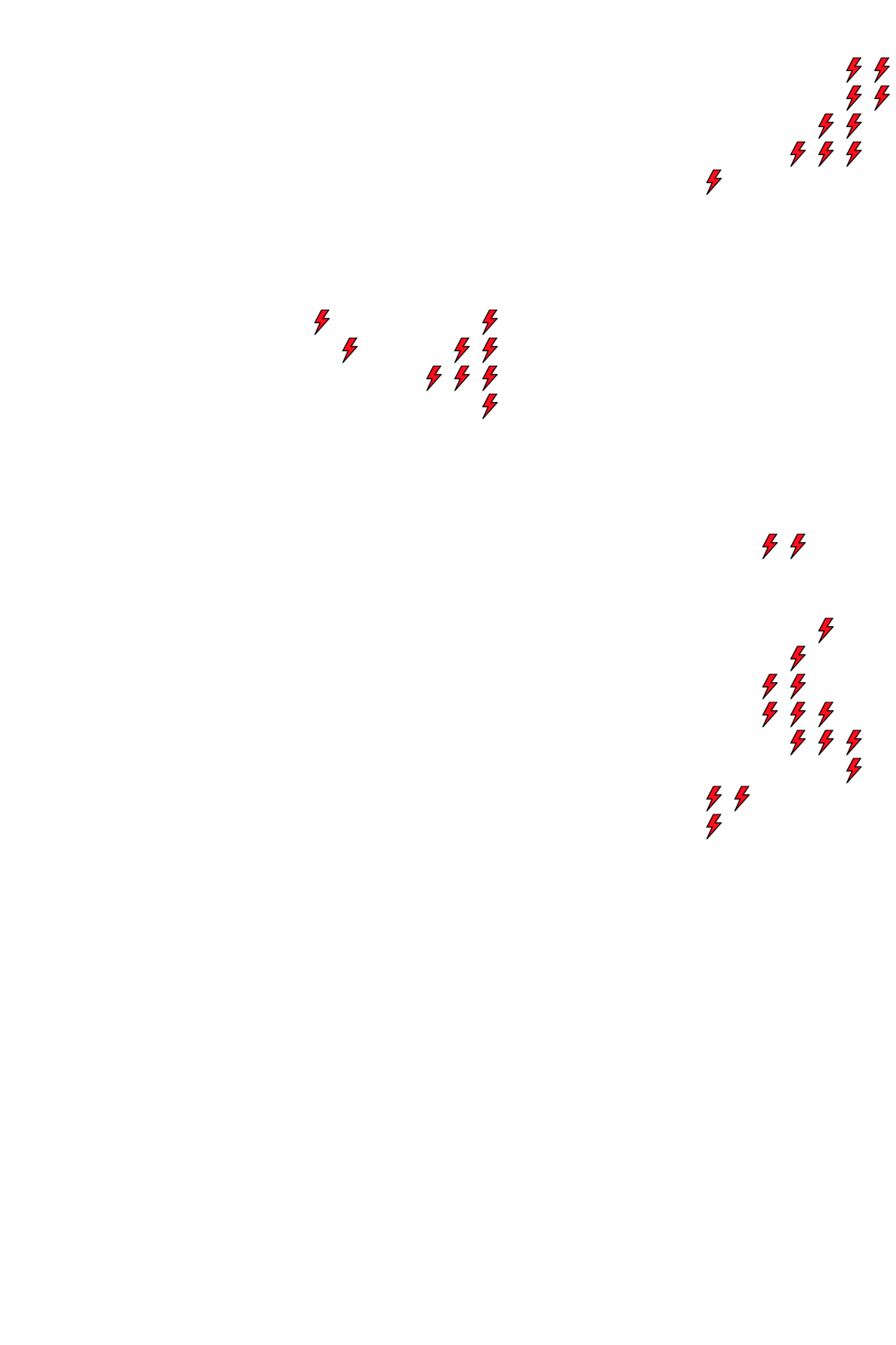Lighthing Layer