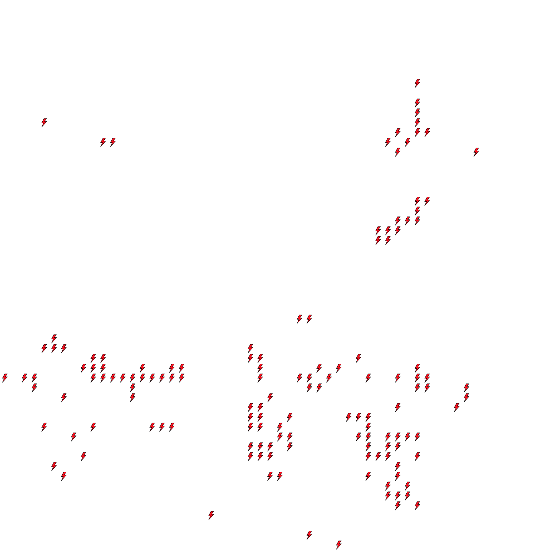 Lighthing Layer