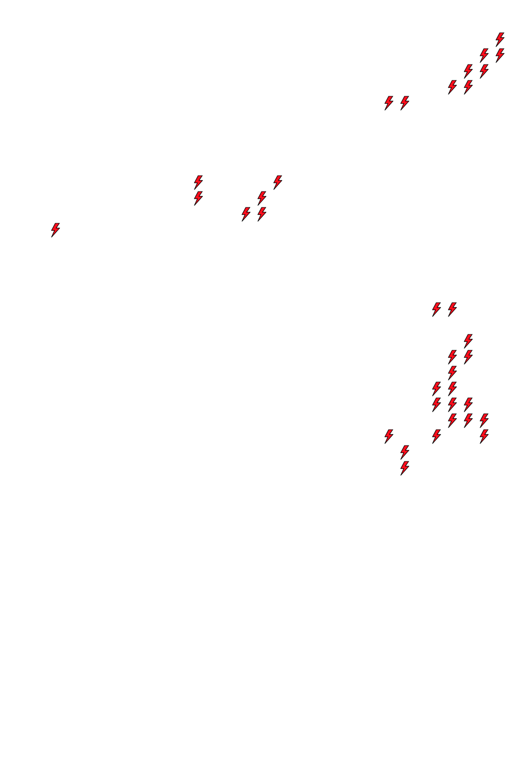 Lighthing Layer