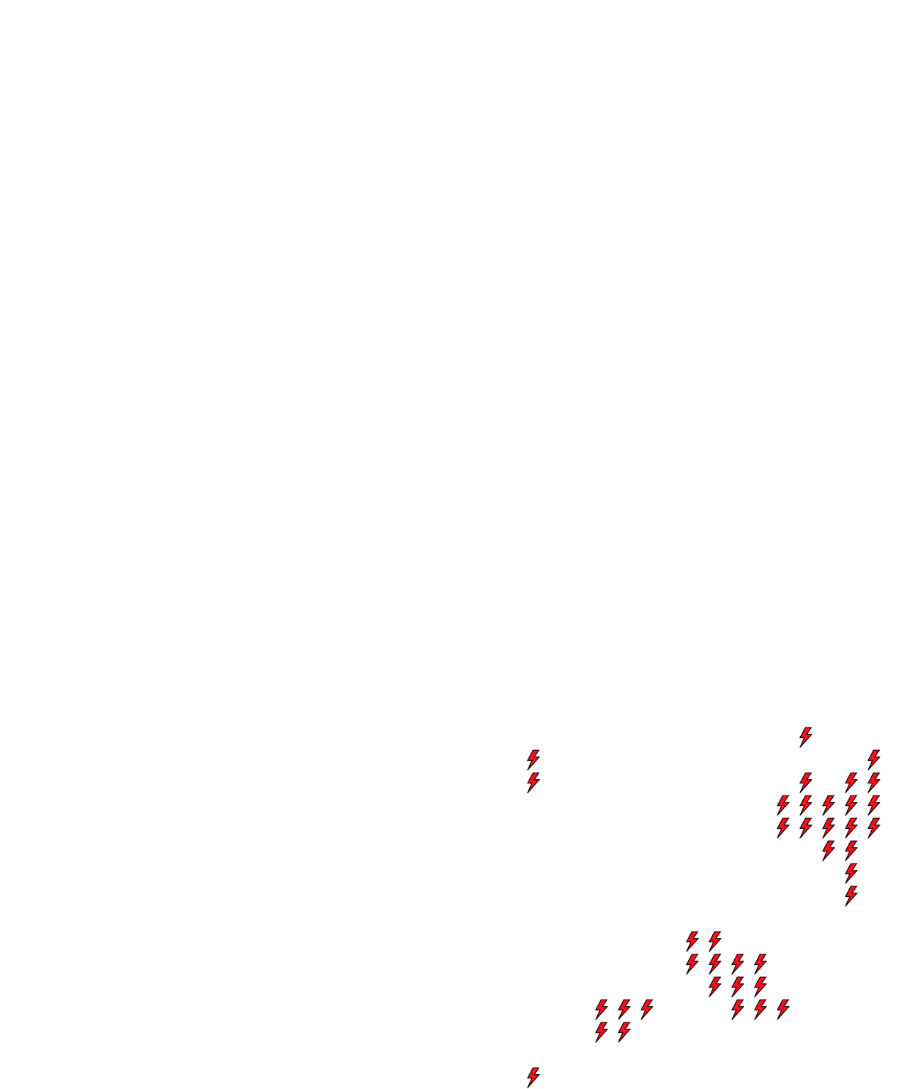 Lighthing Layer