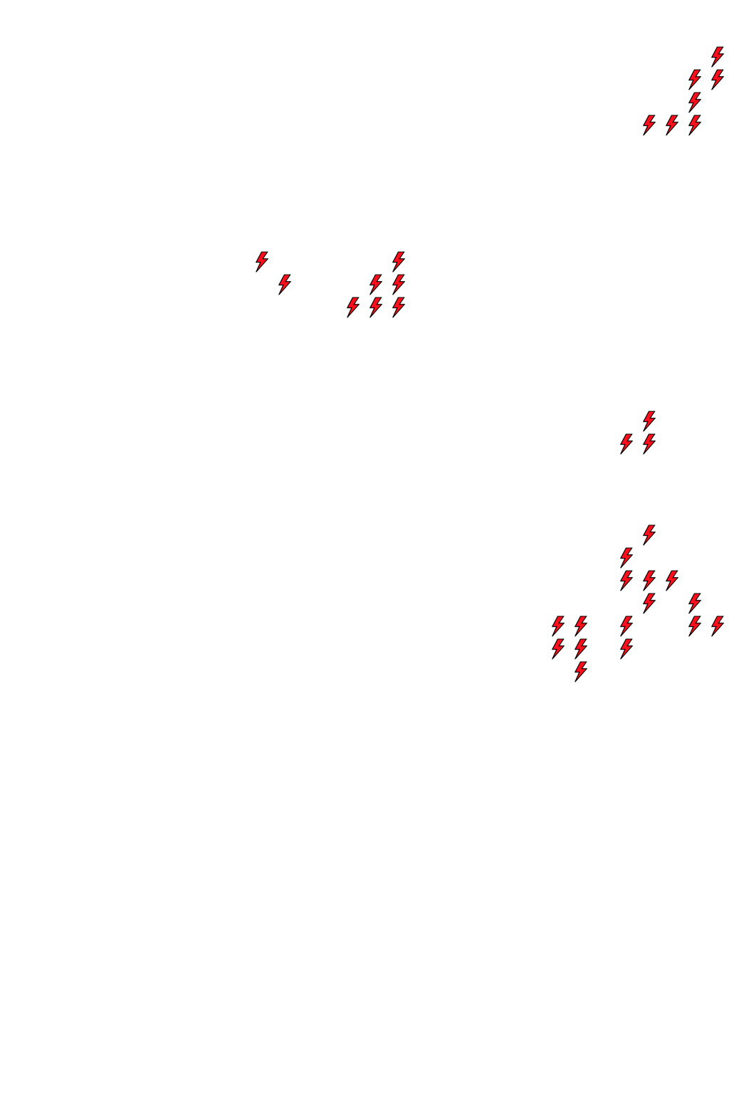 Lighthing Layer