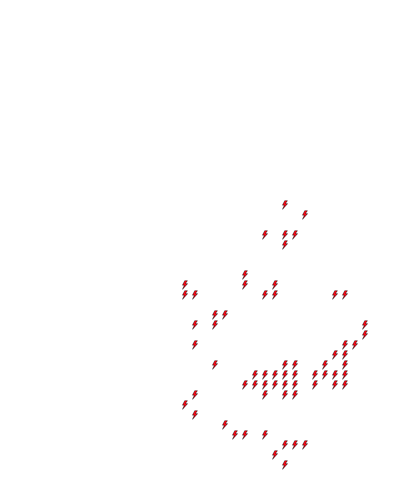 Lighthing Layer