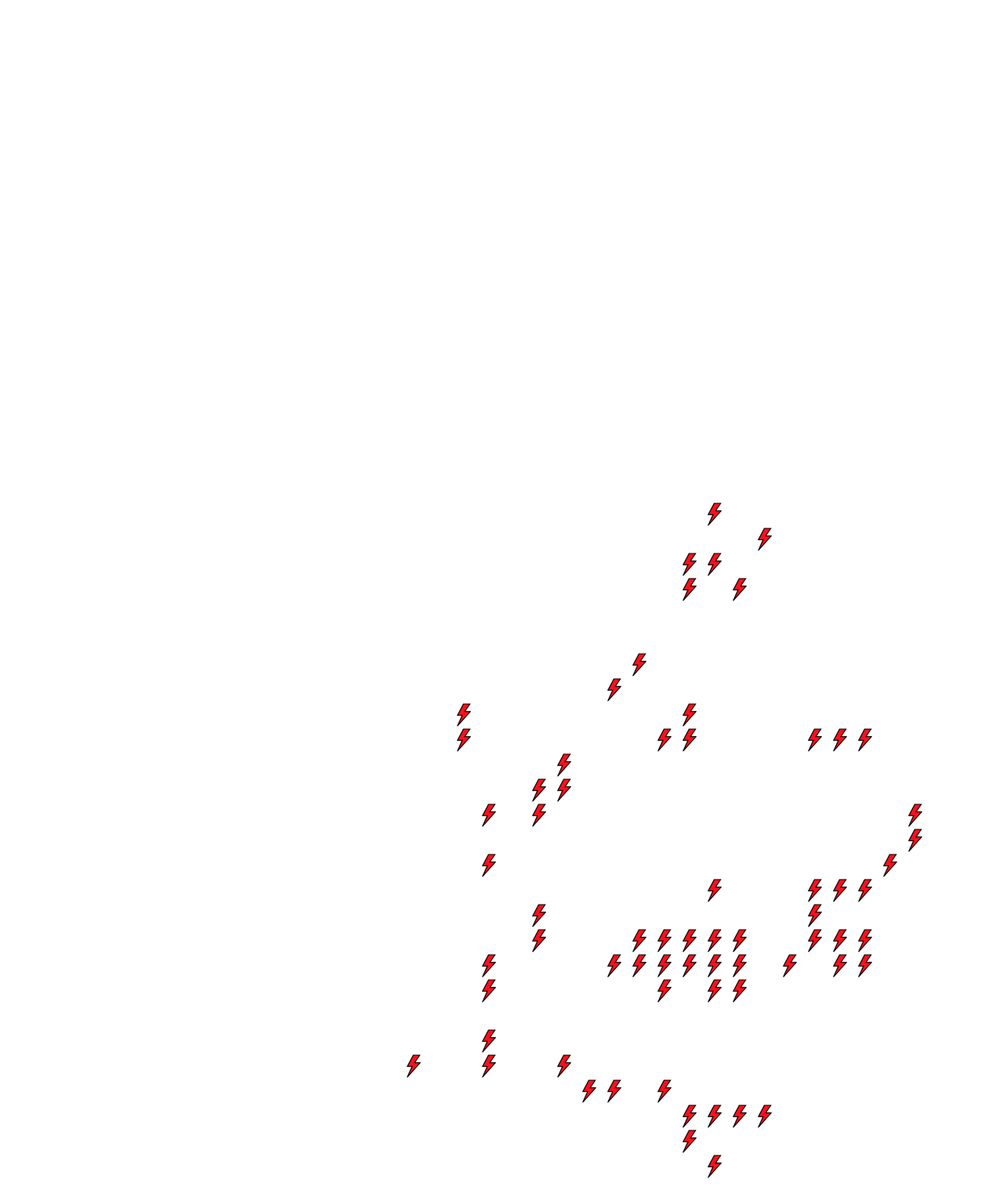 Lighthing Layer