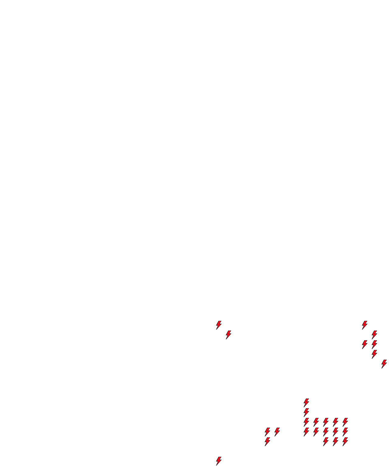 Lighthing Layer