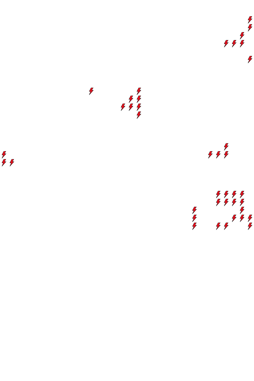 Lighthing Layer