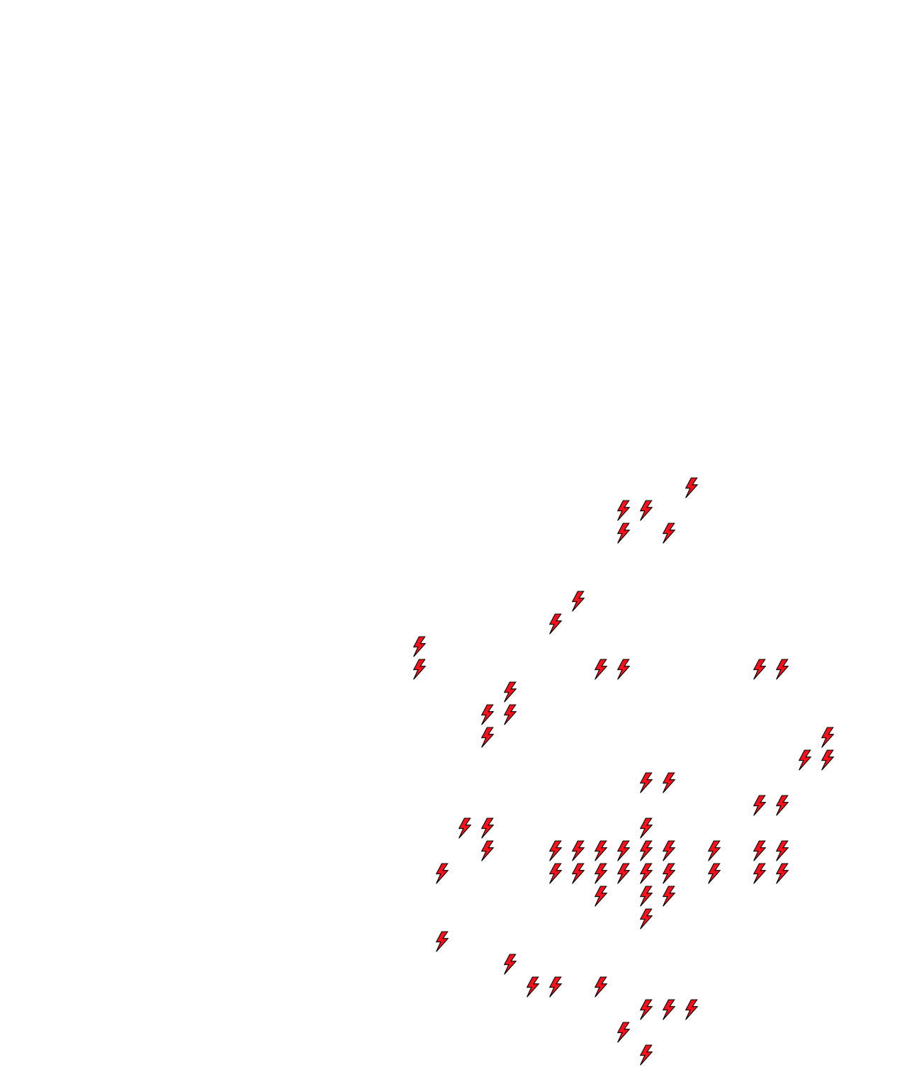 Lighthing Layer